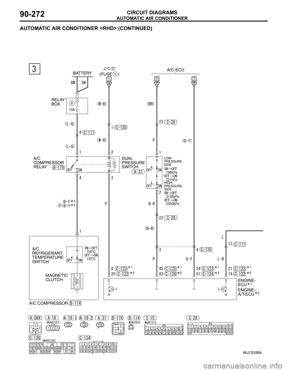 MITSUBISHI LANCER 2006  Workshop Manual AUTOMATIC AIR CONDITIONER
CIRCUIT DIAGRAMS90-272
AUTOMATIC AIR CONDITIONER <RHD> (CONTINUED)
BATTERY
RELAY 
BOXA/C-ECU
A/C 
COMPRESSOR 
RELAY
MAGNETIC 
CLUTCH
A/C COMPRESSORDUAL 
PRESSURE 
SWITCH
LOW-