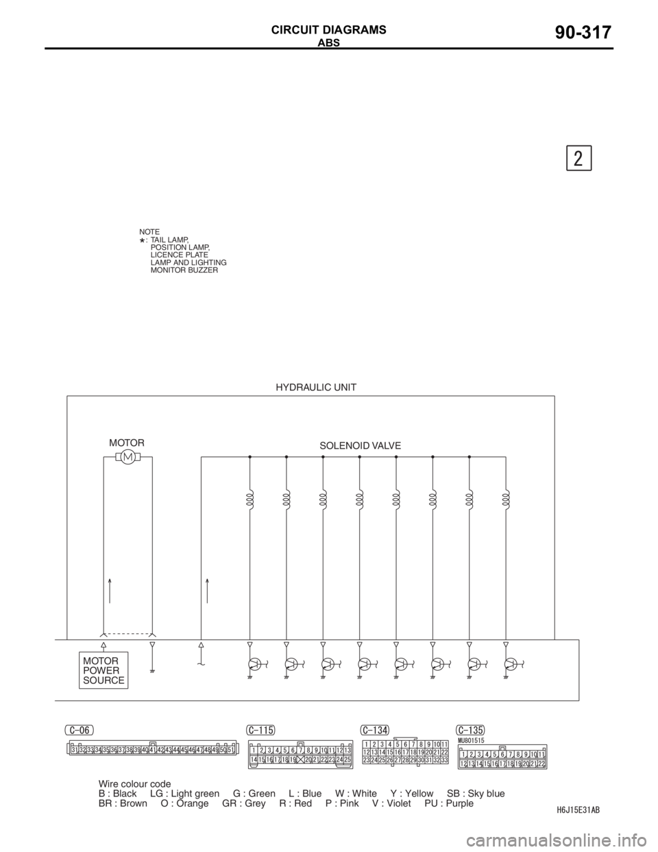 MITSUBISHI LANCER 2006  Workshop Manual ABS
CIRCUIT DIAGRAMS90-317
SOLENOID VALVE
MOTOR 
POWER 
SOURCEMOTORHYDRAULIC UNIT
NOTE
: TAIL LAMP, 
POSITION LAMP, 
LICENCE PLATE 
LAMP AND LIGHTING 
MONITOR BUZZER
Wire colour code
B : Black     LG 