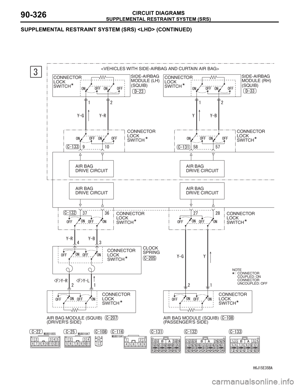 MITSUBISHI LANCER 2006  Workshop Manual SUPPLEMENTAL RESTRAINT SYSTEM (SRS)
CIRCUIT DIAGRAMS90-326
SUPPLEMENTAL RESTRAINT SYSTEM (SRS) <LHD> (CONTINUED)
<VEHICLES WITH SIDE-AIRBAG AND CURTAIN AIR BAG>
SIDE-AIRBAG 
MODULE (RH)
(SQUIB) CONNEC
