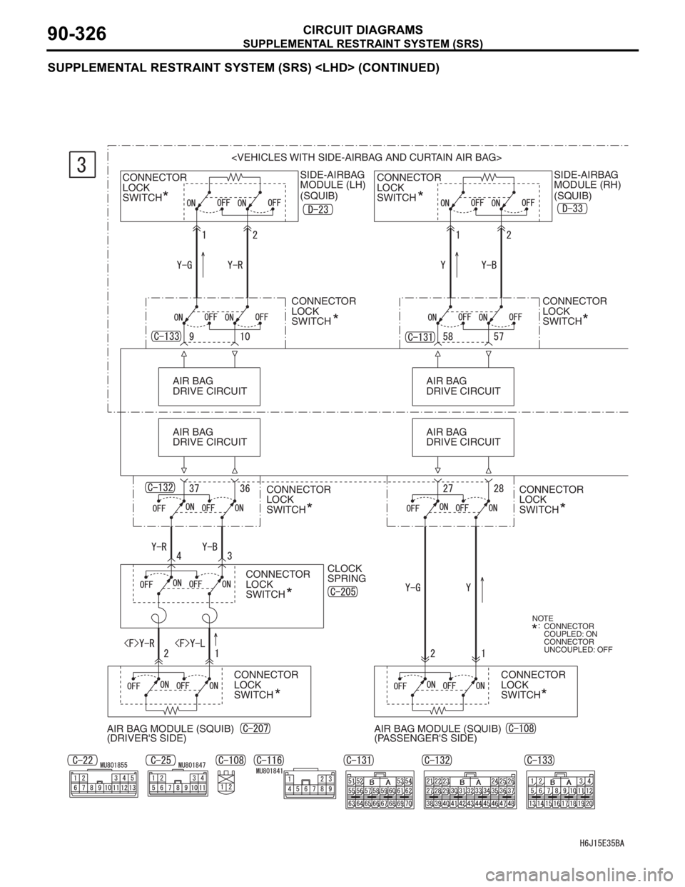 MITSUBISHI LANCER 2006 User Guide SUPPLEMENTAL RESTRAINT SYSTEM (SRS)
CIRCUIT DIAGRAMS90-326
SUPPLEMENTAL RESTRAINT SYSTEM (SRS) <LHD> (CONTINUED)
<VEHICLES WITH SIDE-AIRBAG AND CURTAIN AIR BAG>
SIDE-AIRBAG 
MODULE (RH)
(SQUIB) CONNEC