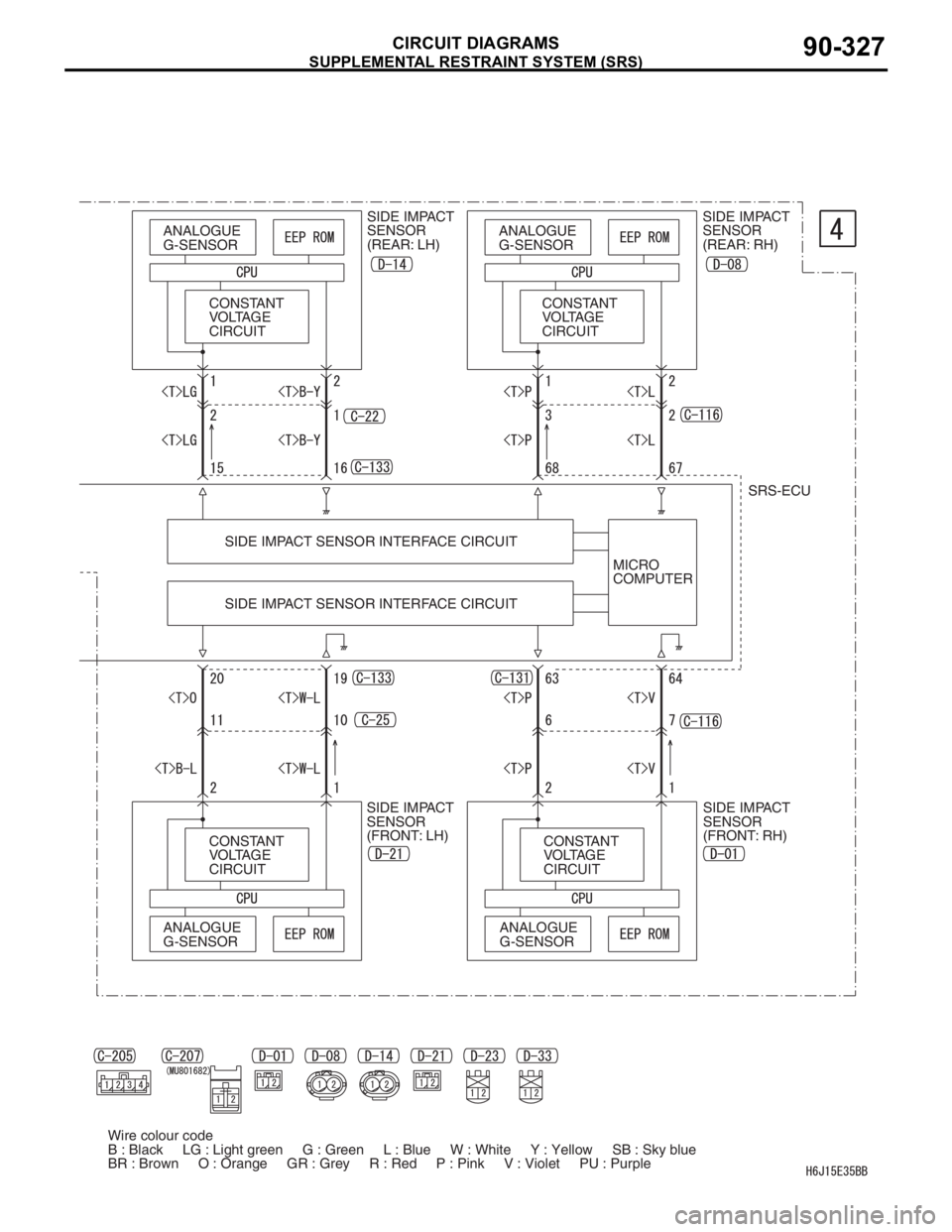 MITSUBISHI LANCER 2006  Workshop Manual SUPPLEMENTAL RESTRAINT SYSTEM (SRS)
CIRCUIT DIAGRAMS90-327
ANALOGUE 
G-SENSORANALOGUE 
G-SENSOR
CONSTANT 
VOLTAGE 
CIRCUITCONSTANT 
VOLTAGE 
CIRCUIT SIDE IMPACT 
SENSOR 
(REAR: LH)SIDE IMPACT 
SENSOR 