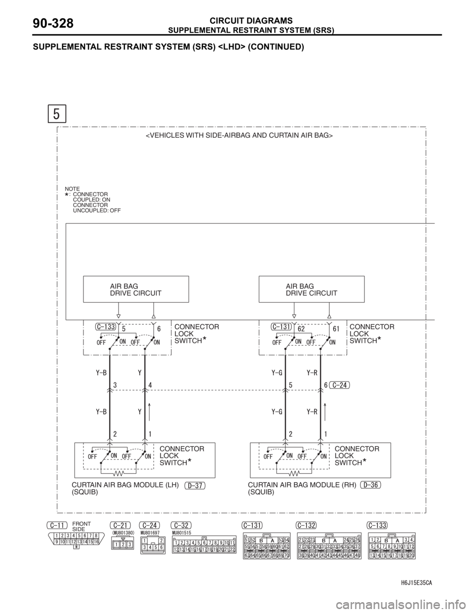 MITSUBISHI LANCER 2006  Workshop Manual SUPPLEMENTAL RESTRAINT SYSTEM (SRS)
CIRCUIT DIAGRAMS90-328
SUPPLEMENTAL RESTRAINT SYSTEM (SRS) <LHD> (CONTINUED)
<VEHICLES WITH SIDE-AIRBAG AND CURTAIN AIR BAG>
CONNECTOR 
LOCK 
SWITCH AIR BAG 
DRIVE 