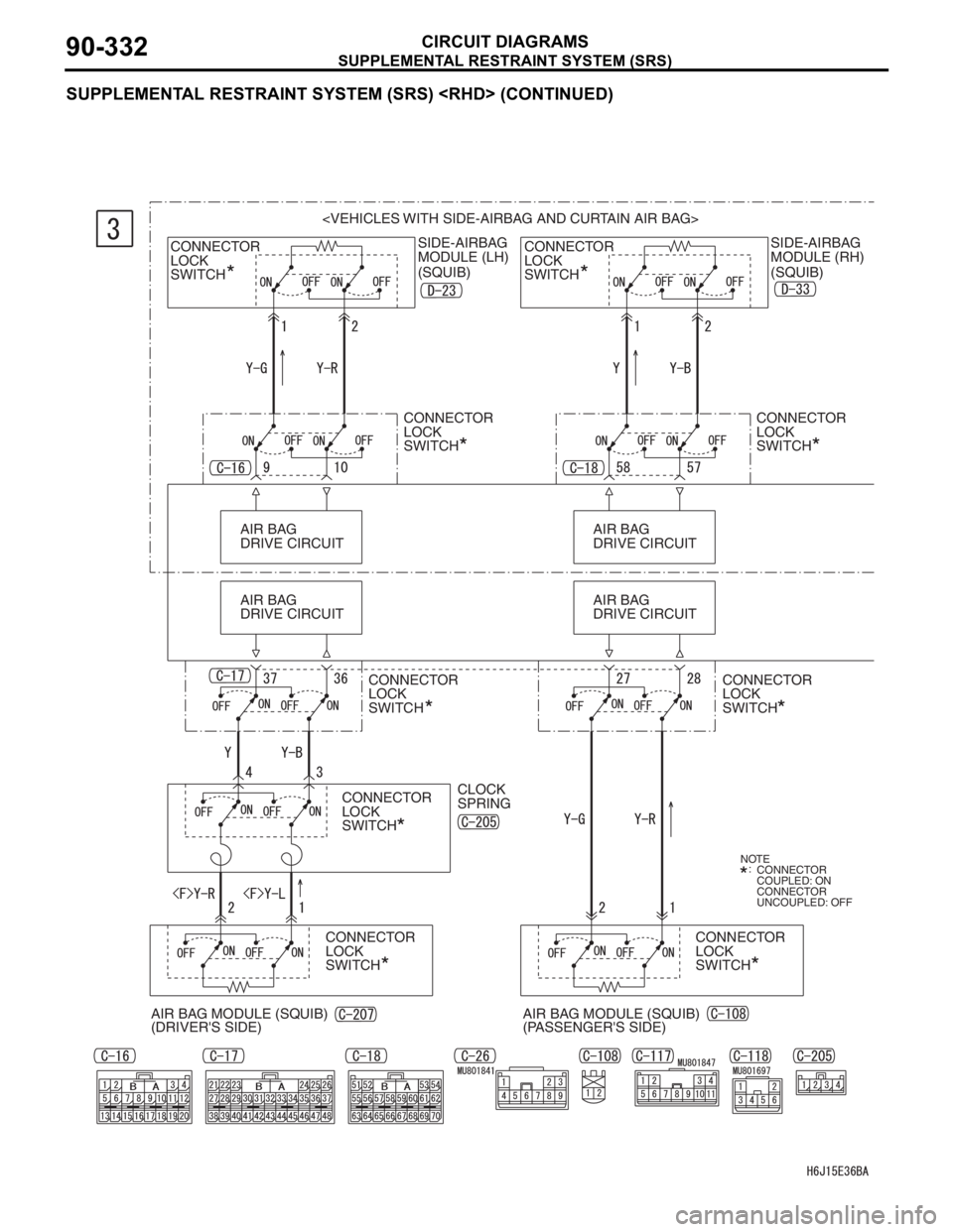 MITSUBISHI LANCER 2006  Workshop Manual SUPPLEMENTAL RESTRAINT SYSTEM (SRS)
CIRCUIT DIAGRAMS90-332
SUPPLEMENTAL RESTRAINT SYSTEM (SRS) <RHD> (CONTINUED)
<VEHICLES WITH SIDE-AIRBAG AND CURTAIN AIR BAG>
SIDE-AIRBAG 
MODULE (RH)
(SQUIB) CONNEC
