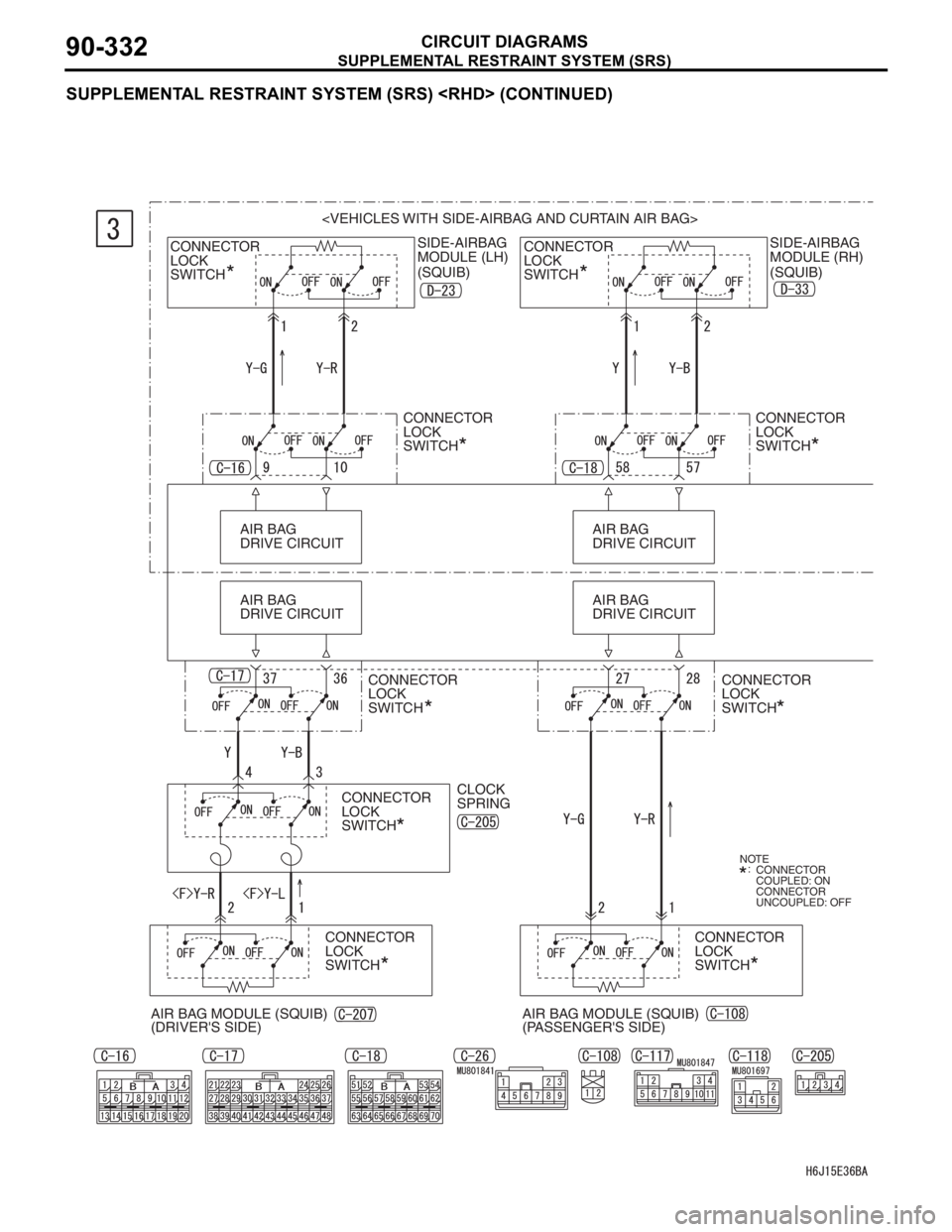MITSUBISHI LANCER 2006 User Guide SUPPLEMENTAL RESTRAINT SYSTEM (SRS)
CIRCUIT DIAGRAMS90-332
SUPPLEMENTAL RESTRAINT SYSTEM (SRS) <RHD> (CONTINUED)
<VEHICLES WITH SIDE-AIRBAG AND CURTAIN AIR BAG>
SIDE-AIRBAG 
MODULE (RH)
(SQUIB) CONNEC