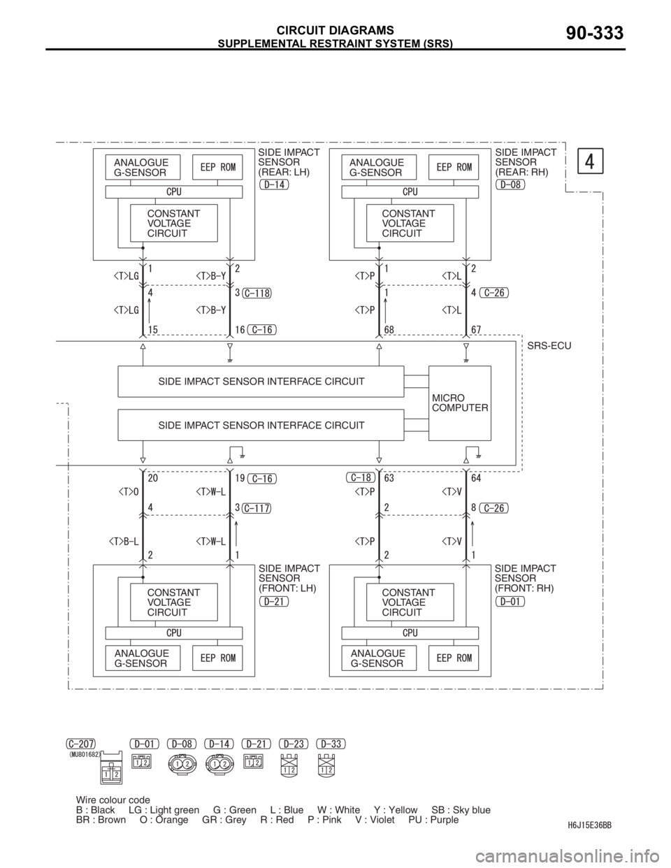 MITSUBISHI LANCER 2006 Workshop Manual SUPPLEMENTAL RESTRAINT SYSTEM (SRS)
CIRCUIT DIAGRAMS90-333
ANALOGUE
G-SENSORANALOGUE
G-SENSOR
CONSTANT
VOLTAGE
CIRCUITCONSTANT
VOLTAGE
CIRCUIT SIDE IMPACT
SENSOR
(REAR: LH)SIDE IMPACT
SENSOR MITSUBISHI LANCER 2006 Workshop Manual SUPPLEMENTAL RESTRAINT SYSTEM (SRS)
CIRCUIT DIAGRAMS90-333
ANALOGUE
G-SENSORANALOGUE
G-SENSOR
CONSTANT
VOLTAGE
CIRCUITCONSTANT
VOLTAGE
CIRCUIT SIDE IMPACT
SENSOR
(REAR: LH)SIDE IMPACT
SENSOR