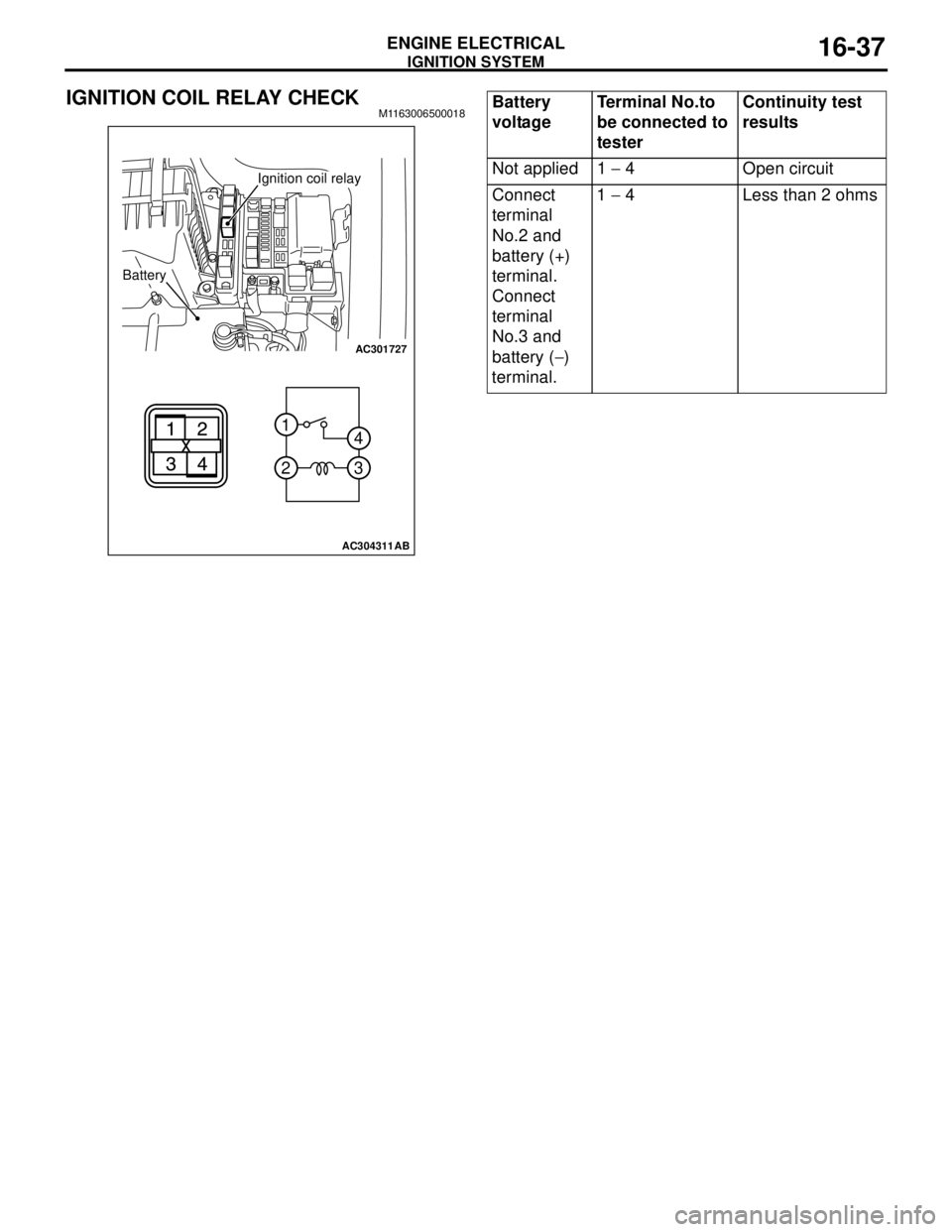MITSUBISHI LANCER 2005 Owners Guide IGNITION SYSTEM
ENGINE ELECTRICAL16-37
IGNITION COIL RELAY CHECKM1163006500018
AC301727
2 1
3 4
AC304311AB
Battery
Ignition coil relay
Battery
voltageTerminal No.to
be connected to
testerContinuity MITSUBISHI LANCER 2005 Owners Guide IGNITION SYSTEM
ENGINE ELECTRICAL16-37
IGNITION COIL RELAY CHECKM1163006500018
AC301727
2 1
3 4
AC304311AB
Battery
Ignition coil relay
Battery
voltageTerminal No.to
be connected to
testerContinuity