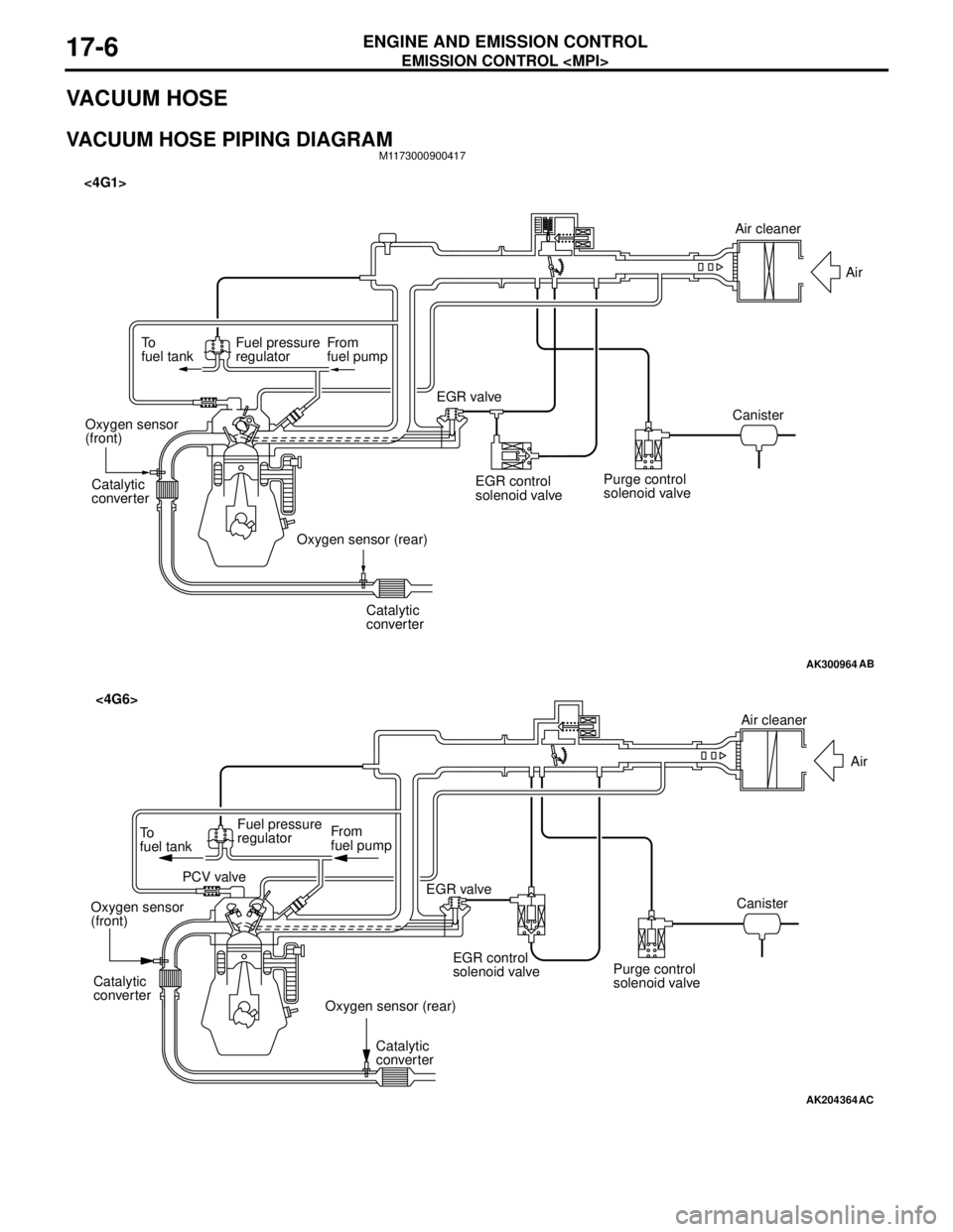 MITSUBISHI LANCER 2005 Workshop Manual EMISSION CONTROL <MPI>
ENGINE AND EMISSION CONTROL17-6
VACUUM HOSE
VACUUM HOSE PIPING DIAGRAMM1173000900417
AK300964
To
fuel tankFuel pressure
regulatorFrom
fuel pump
Catalytic
converter
Catalytic
con MITSUBISHI LANCER 2005 Workshop Manual EMISSION CONTROL <MPI>
ENGINE AND EMISSION CONTROL17-6
VACUUM HOSE
VACUUM HOSE PIPING DIAGRAMM1173000900417
AK300964
To
fuel tankFuel pressure
regulatorFrom
fuel pump
Catalytic
converter
Catalytic
con