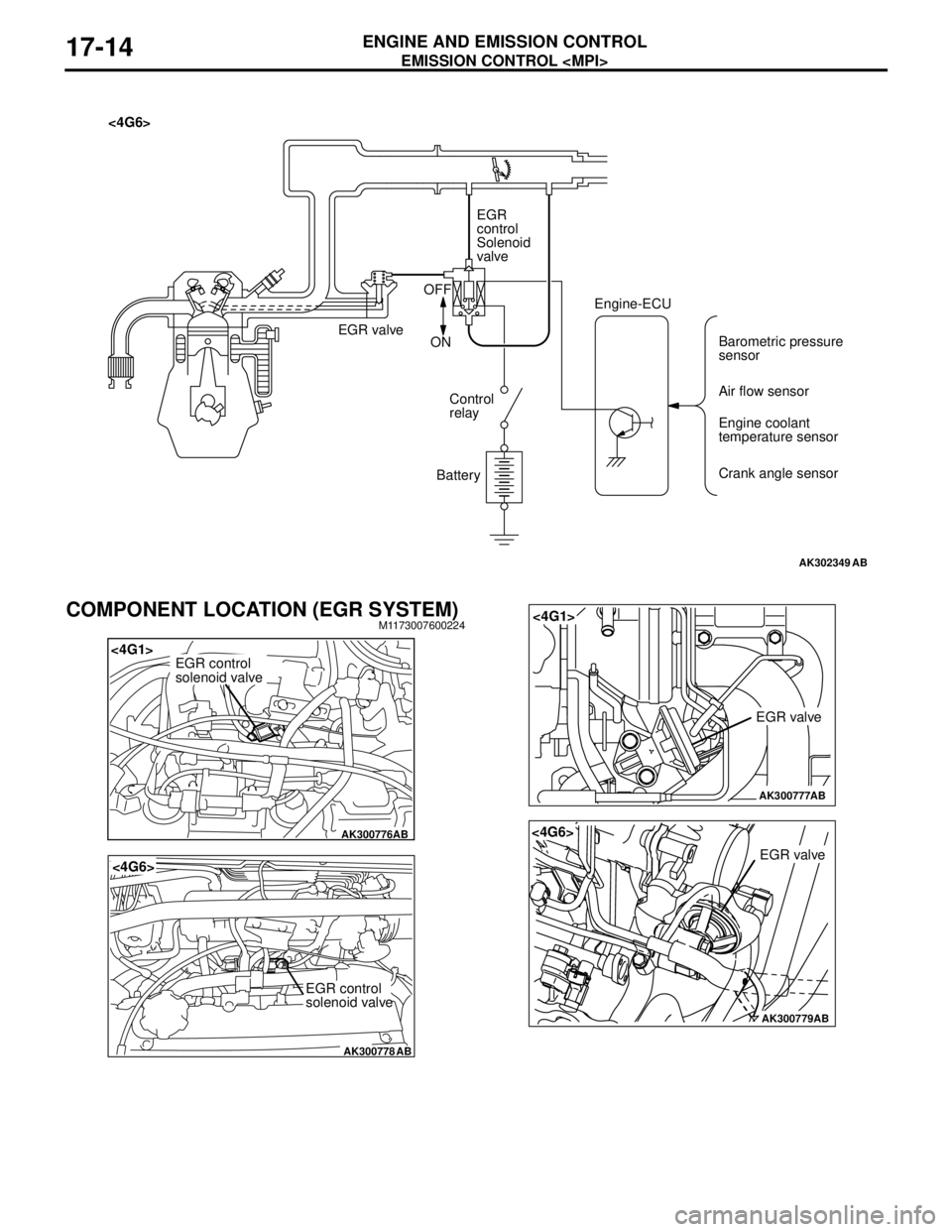 MITSUBISHI LANCER 2005 Workshop Manual EMISSION CONTROL <MPI>
ENGINE AND EMISSION CONTROL17-14
COMPONENT LOCATION (EGR SYSTEM)M1173007600224
AK302349AB
<4G6>
EGR
control
Solenoid
valve
EGR valveOFF
ON
Control
relay
BatteryEngine-ECU
Barome MITSUBISHI LANCER 2005 Workshop Manual EMISSION CONTROL <MPI>
ENGINE AND EMISSION CONTROL17-14
COMPONENT LOCATION (EGR SYSTEM)M1173007600224
AK302349AB
<4G6>
EGR
control
Solenoid
valve
EGR valveOFF
ON
Control
relay
BatteryEngine-ECU
Barome