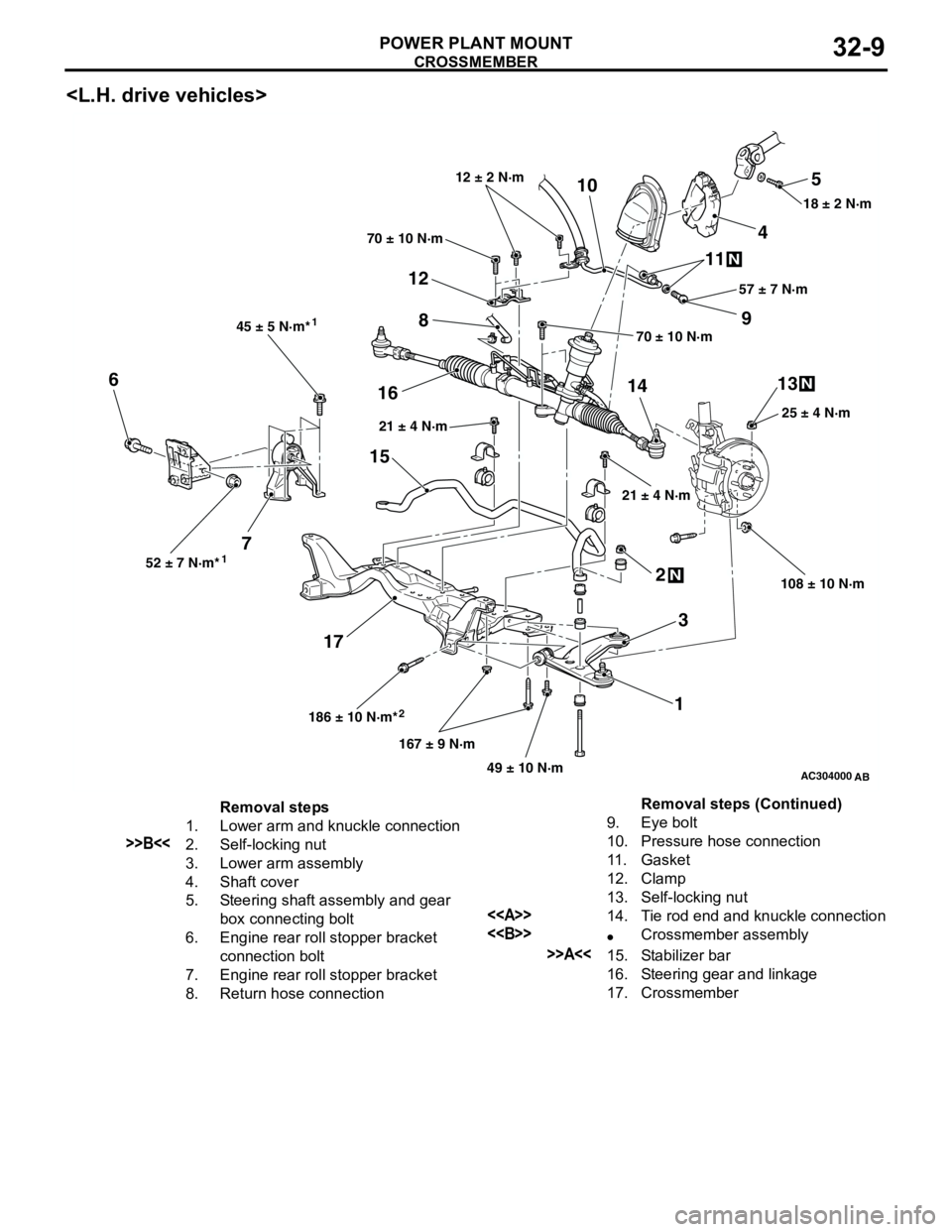 MITSUBISHI LANCER 2005 Workshop Manual CROSSMEMBER
POWER PLANT MOUNT32-9
<L.H. drive vehicles>
AC304000
108 ± 10 N·m 25 ± 4 N·m 18 ± 2 N·m
70 ± 10 N·m
21 ± 4 N·m 21 ± 4 N·m
186 ± 10 N·m*
167 ± 9 N·m
49 ± 10 N·m 52 ± 7 N MITSUBISHI LANCER 2005 Workshop Manual CROSSMEMBER
POWER PLANT MOUNT32-9
<L.H. drive vehicles>
AC304000
108 ± 10 N·m 25 ± 4 N·m 18 ± 2 N·m
70 ± 10 N·m
21 ± 4 N·m 21 ± 4 N·m
186 ± 10 N·m*
167 ± 9 N·m
49 ± 10 N·m 52 ± 7 NÂ