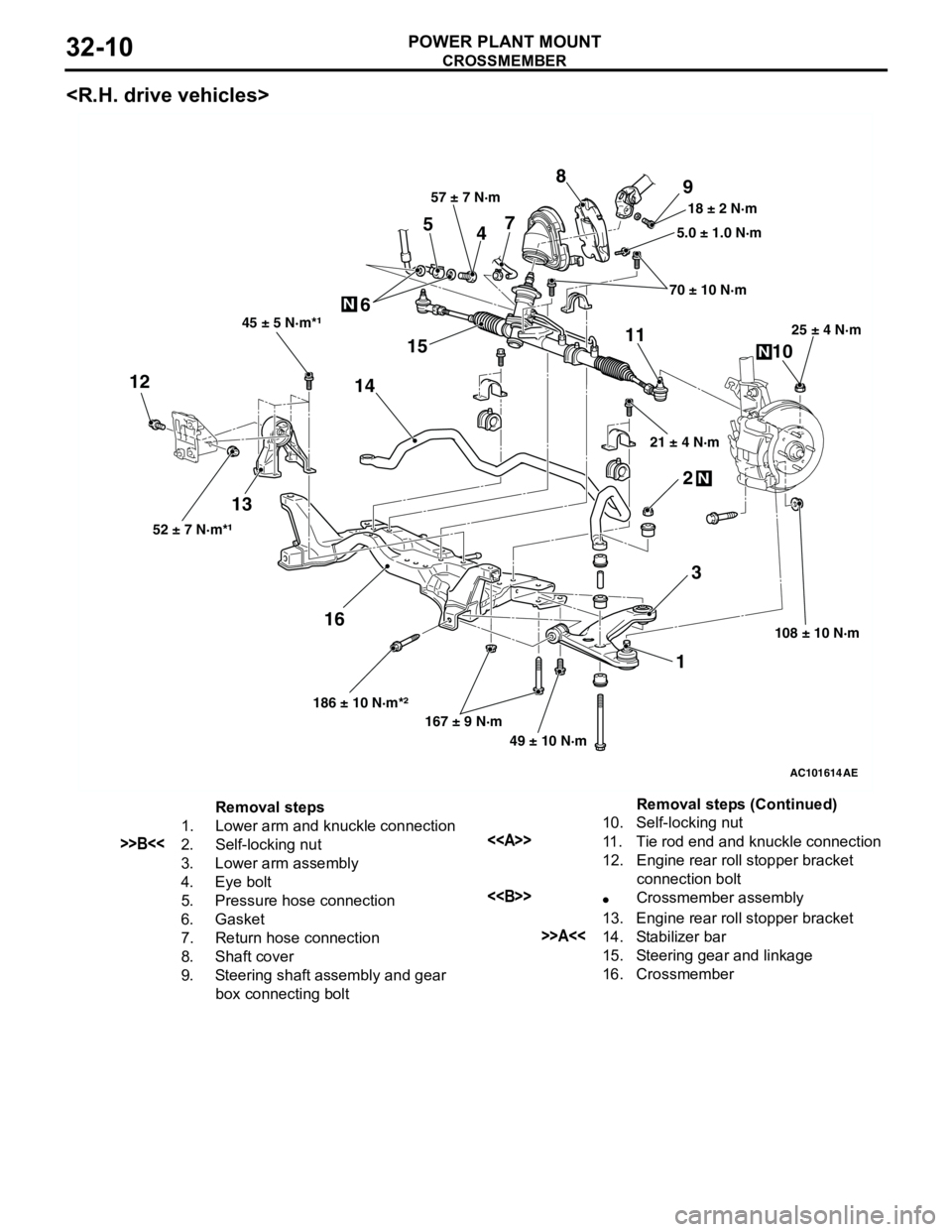 MITSUBISHI LANCER 2005 Workshop Manual CROSSMEMBER
POWER PLANT MOUNT32-10
<R.H. drive vehicles>
AC101614
12
3 4 5
678
9
10 11
12
131415
16
45 ± 5 N·m*¹
52 ± 7 N·m*¹
186 ± 10 N·m*²
167 ± 9 N·m
49 ± 10 N·m108 ± 10 N·m 25 ± 4 MITSUBISHI LANCER 2005 Workshop Manual CROSSMEMBER
POWER PLANT MOUNT32-10
<R.H. drive vehicles>
AC101614
12
3 4 5
678
9
10 11
12
131415
16
45 ± 5 N·m*¹
52 ± 7 N·m*¹
186 ± 10 N·m*²
167 ± 9 N·m
49 ± 10 N·m108 ± 10 N·m 25 ± 4