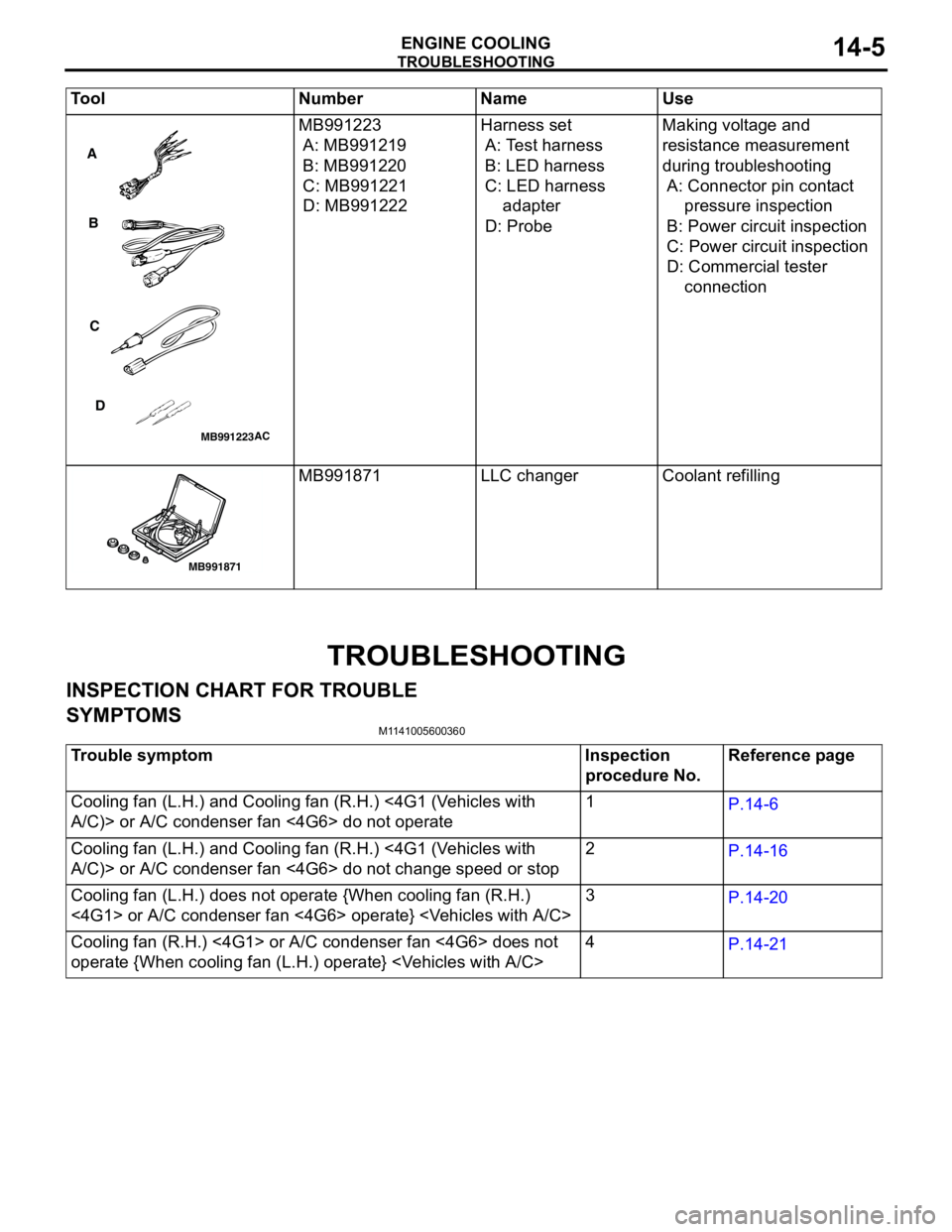 MITSUBISHI LANCER 2005 Workshop Manual TROUBLESHOOTING
ENGINE COOLING14-5
TROUBLESHOOTING
INSPECTION CHART FOR TROUBLE
SYMPTOMS
M1141005600360
MB991223
A: MB991219
B: MB991220
C: MB991221
D: MB991222 Harness set
A: Test harness
B: L MITSUBISHI LANCER 2005 Workshop Manual TROUBLESHOOTING
ENGINE COOLING14-5
TROUBLESHOOTING
INSPECTION CHART FOR TROUBLE
SYMPTOMS
M1141005600360
MB991223
A: MB991219
B: MB991220
C: MB991221
D: MB991222 Harness set
A: Test harness
B: L