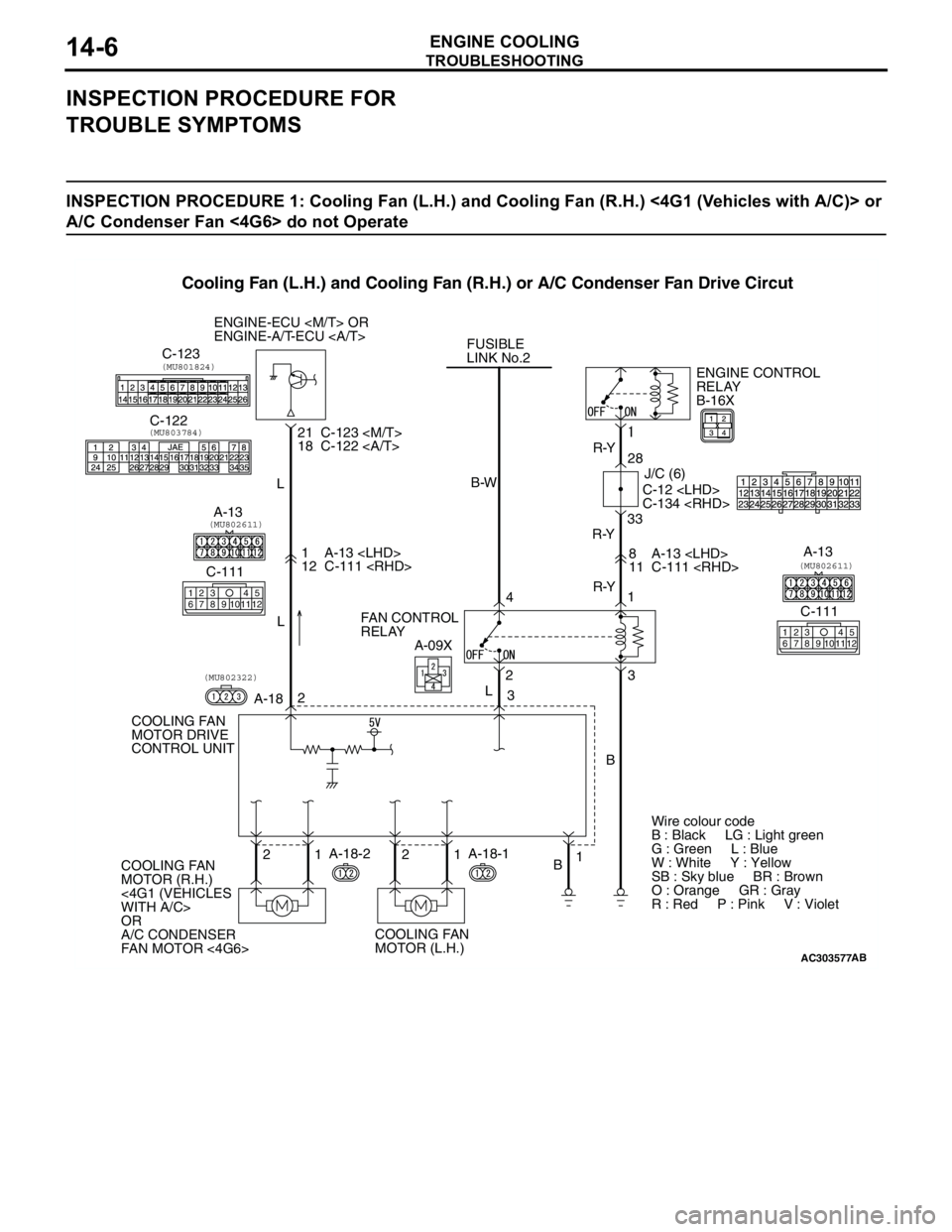 MITSUBISHI LANCER 2005 Workshop Manual TROUBLESHOOTING
ENGINE COOLING14-6
INSPECTION PROCEDURE FOR
TROUBLE SYMPTOMS
INSPECTION PROCEDURE 1: Cooling Fan (L.H.) and Cooling Fan (R.H.) <4G1 (Vehicles with A/C)> or
A/C Condenser Fan <4G6> do MITSUBISHI LANCER 2005 Workshop Manual TROUBLESHOOTING
ENGINE COOLING14-6
INSPECTION PROCEDURE FOR
TROUBLE SYMPTOMS
INSPECTION PROCEDURE 1: Cooling Fan (L.H.) and Cooling Fan (R.H.) <4G1 (Vehicles with A/C)> or
A/C Condenser Fan <4G6> do