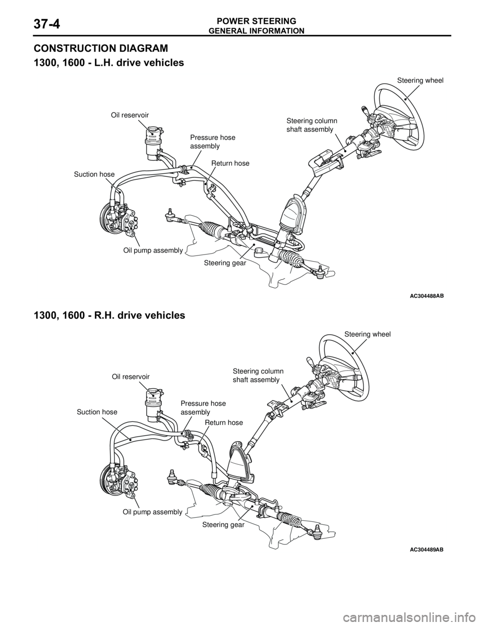 MITSUBISHI LANCER 2005 User Guide GENERAL INFORMATION
POWER STEERING37-4
CONSTRUCTION DIAGRAM
1300, 1600 - L.H. drive vehicles
1300, 1600 - R.H. drive vehicles
AC304488AB
Steering wheel
Steering column
shaft assembly
Pressure hose
a MITSUBISHI LANCER 2005 User Guide GENERAL INFORMATION
POWER STEERING37-4
CONSTRUCTION DIAGRAM
1300, 1600 - L.H. drive vehicles
1300, 1600 - R.H. drive vehicles
AC304488AB
Steering wheel
Steering column
shaft assembly
Pressure hose
a