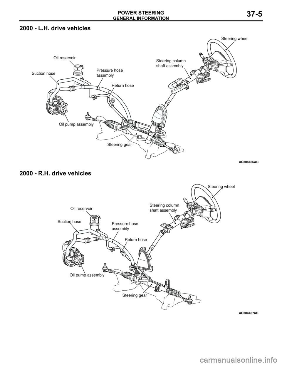 MITSUBISHI LANCER 2005 Owners Manual GENERAL INFORMATION
POWER STEERING37-5
2000 - L.H. drive vehicles
2000 - R.H. drive vehicles
AC304486AB
Steering wheel
Steering column
shaft assembly
Pressure hose
assembly Oil reservoir
Suction hos MITSUBISHI LANCER 2005 Owners Manual GENERAL INFORMATION
POWER STEERING37-5
2000 - L.H. drive vehicles
2000 - R.H. drive vehicles
AC304486AB
Steering wheel
Steering column
shaft assembly
Pressure hose
assembly Oil reservoir
Suction hos