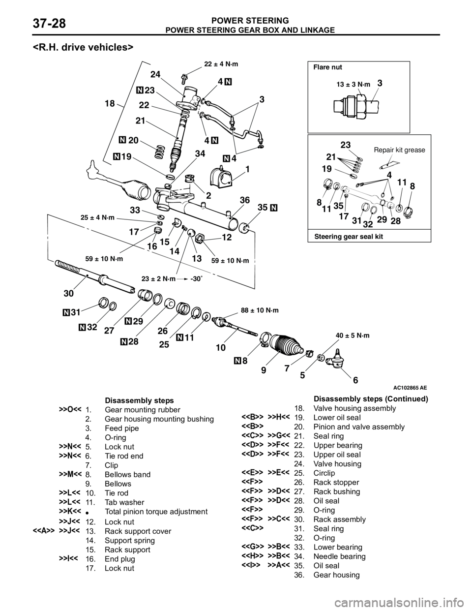 MITSUBISHI LANCER 2005 Service Manual POWER STEERING GEAR BOX AND LINKAGE
POWER STEERING37-28
<R.H. drive vehicles>
AC102865
3
23
21
19
4
11
8
8
1135
17
31
3229
28
6 5 7
9 8 10 11
25 26
2829
27 32 31 3012
13 14 15
16 173335 361 4
2 3444
3 MITSUBISHI LANCER 2005 Service Manual POWER STEERING GEAR BOX AND LINKAGE
POWER STEERING37-28
<R.H. drive vehicles>
AC102865
3
23
21
19
4
11
8
8
1135
17
31
3229
28
6 5 7
9 8 10 11
25 26
2829
27 32 31 3012
13 14 15
16 173335 361 4
2 3444
3