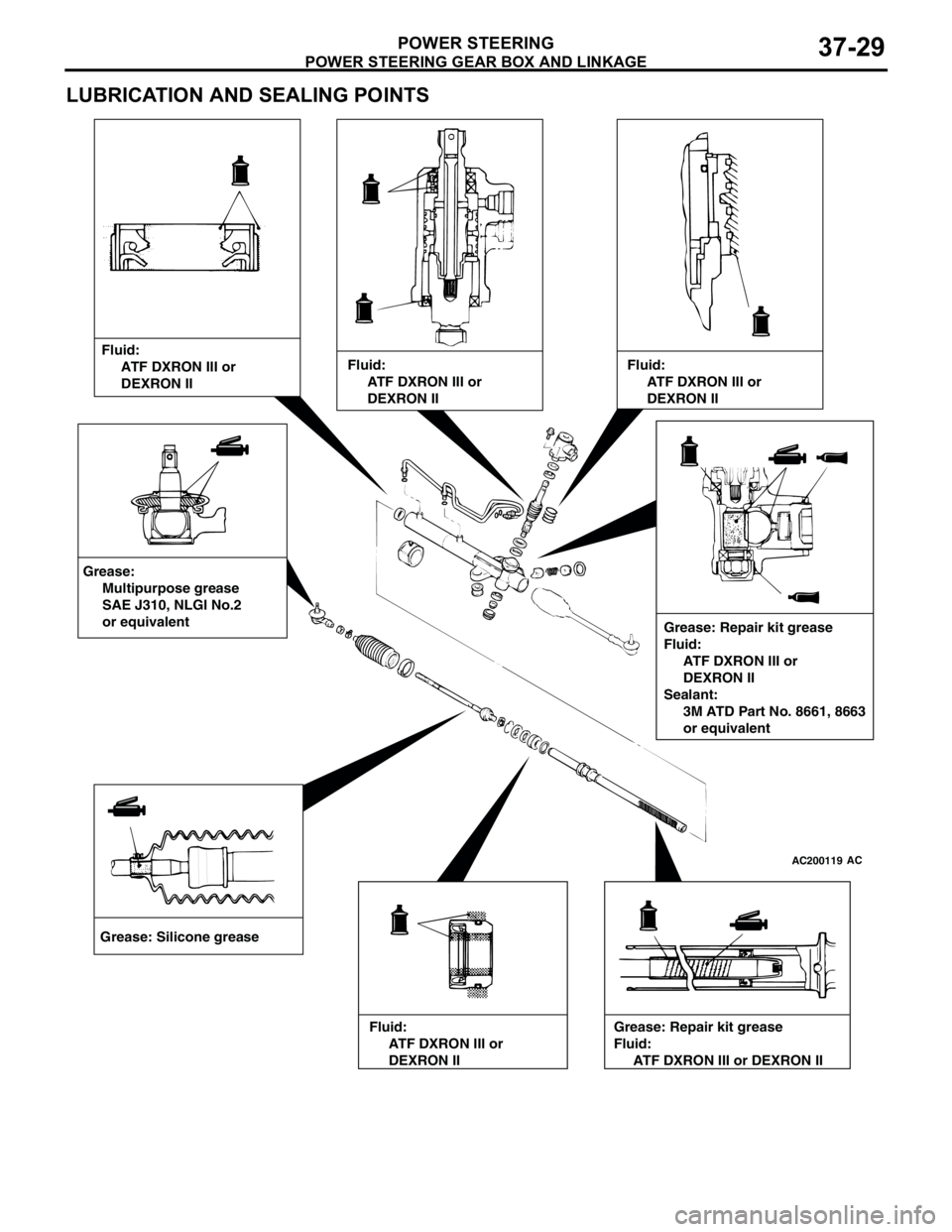 MITSUBISHI LANCER 2005 Service Manual POWER STEERING GEAR BOX AND LINKAGE
POWER STEERING37-29
LUBRICATION AND SEALING POINTS
AC200119AC
Grease: Silicone greaseFluid:
ATF DXRON III or
DEXRON II
Grease: Repair kit grease
Fluid: MITSUBISHI LANCER 2005 Service Manual POWER STEERING GEAR BOX AND LINKAGE
POWER STEERING37-29
LUBRICATION AND SEALING POINTS
AC200119AC
Grease: Silicone greaseFluid:
ATF DXRON III or
DEXRON II
Grease: Repair kit grease
Fluid: