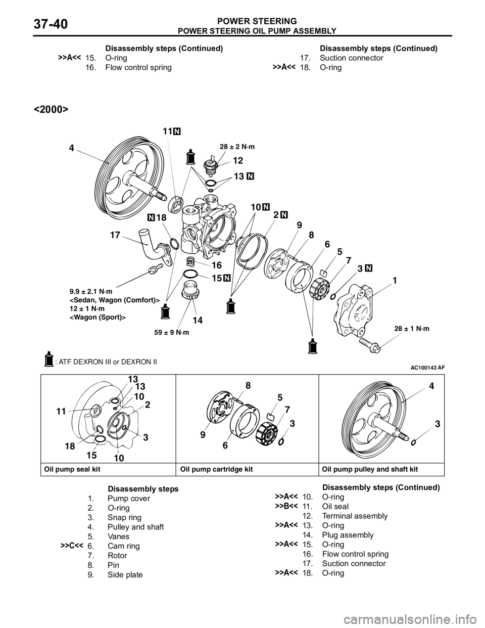 MITSUBISHI LANCER 2005 Workshop Manual POWER STEERING OIL PUMP ASSEMBLY
POWER STEERING37-40
<2000>
>>A<<15. O-ring
16. Flow control springDisassembly steps (Continued)
17. Suction connector
>>A<<18. O-ringDisassembly steps (Continued)
AC10 MITSUBISHI LANCER 2005 Workshop Manual POWER STEERING OIL PUMP ASSEMBLY
POWER STEERING37-40
<2000>
>>A<<15. O-ring
16. Flow control springDisassembly steps (Continued)
17. Suction connector
>>A<<18. O-ringDisassembly steps (Continued)
AC10