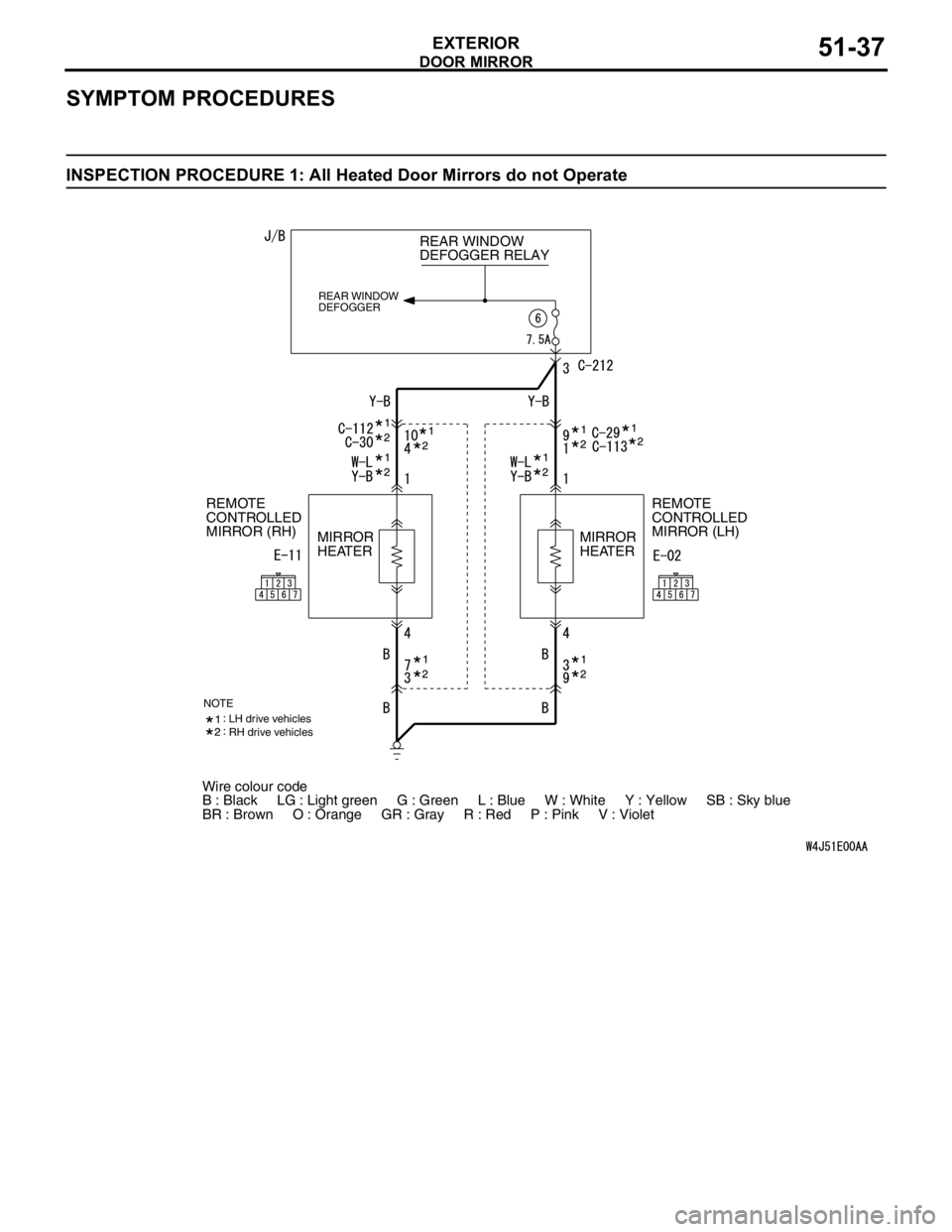 MITSUBISHI LANCER 2005  Workshop Manual DOOR MIRROR
EXTERIOR51-37
SYMPTOM PROCEDURES
INSPECTION PROCEDURE 1: All Heated Door Mirrors do not Operate
Wire colour code
B : Black     LG : Light green     G : Green     L : Blue     W : White    