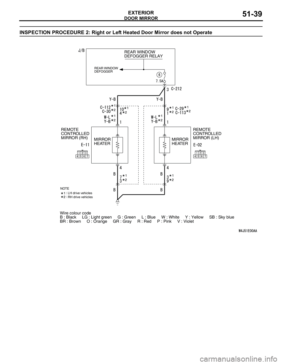 MITSUBISHI LANCER 2005  Workshop Manual DOOR MIRROR
EXTERIOR51-39
INSPECTION PROCEDURE 2: Right or Left Heated Door Mirror does not Operate
Wire colour code
B : Black     LG : Light green     G : Green     L : Blue     W : White     Y : Yel