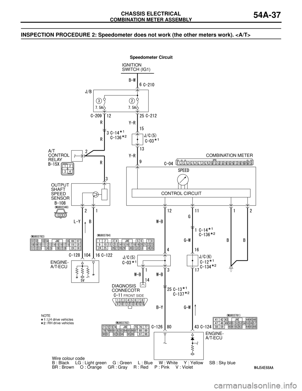 MITSUBISHI LANCER 2005 Manual PDF COMBINATION METER ASSEMBLY
CHASSIS ELECTRICAL54A-37
INSPECTION PROCEDURE 2: Speedometer does not work (the other meters work). <A/T>
IGNITION
SWITCH (IG1)
A/T
CONTROL
RELAY
OUTPUT
SHAFT
SPEED
SENSOR
MITSUBISHI LANCER 2005 Manual PDF COMBINATION METER ASSEMBLY
CHASSIS ELECTRICAL54A-37
INSPECTION PROCEDURE 2: Speedometer does not work (the other meters work). <A/T>
IGNITION
SWITCH (IG1)
A/T
CONTROL
RELAY
OUTPUT
SHAFT
SPEED
SENSOR