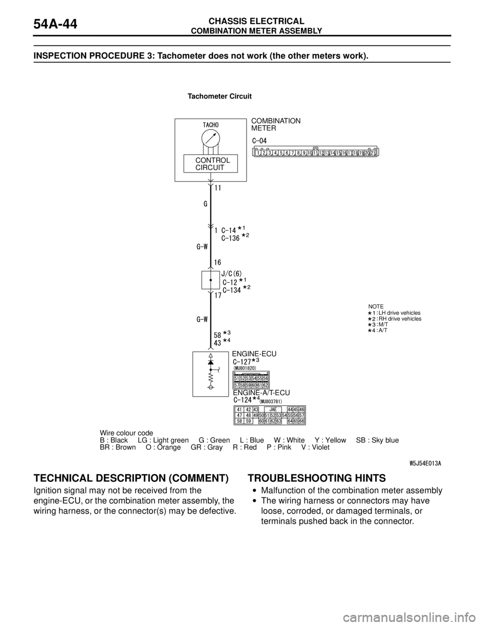 MITSUBISHI LANCER 2005 Manual PDF COMBINATION METER ASSEMBLY
CHASSIS ELECTRICAL54A-44
INSPECTION PROCEDURE 3: Tachometer does not work (the other meters work).
TECHNICAL DESCRIPTION (COMMENT)
Ignition signal may not be received from MITSUBISHI LANCER 2005 Manual PDF COMBINATION METER ASSEMBLY
CHASSIS ELECTRICAL54A-44
INSPECTION PROCEDURE 3: Tachometer does not work (the other meters work).
TECHNICAL DESCRIPTION (COMMENT)
Ignition signal may not be received from