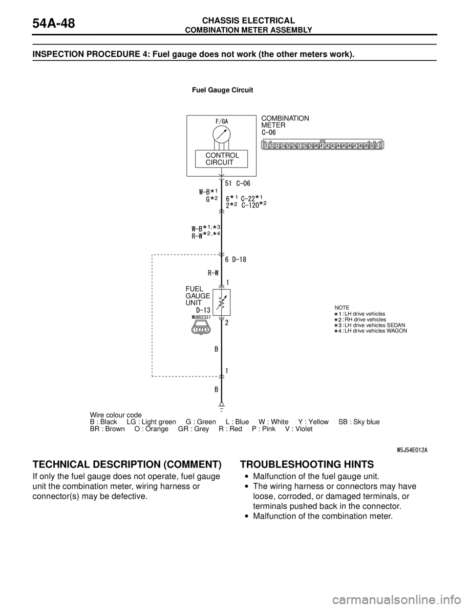 MITSUBISHI LANCER 2005 Owners Manual COMBINATION METER ASSEMBLY
CHASSIS ELECTRICAL54A-48
INSPECTION PROCEDURE 4: Fuel gauge does not work (the other meters work).
TECHNICAL DESCRIPTION (COMMENT)
If only the fuel gauge does not operate, MITSUBISHI LANCER 2005 Owners Manual COMBINATION METER ASSEMBLY
CHASSIS ELECTRICAL54A-48
INSPECTION PROCEDURE 4: Fuel gauge does not work (the other meters work).
TECHNICAL DESCRIPTION (COMMENT)
If only the fuel gauge does not operate,