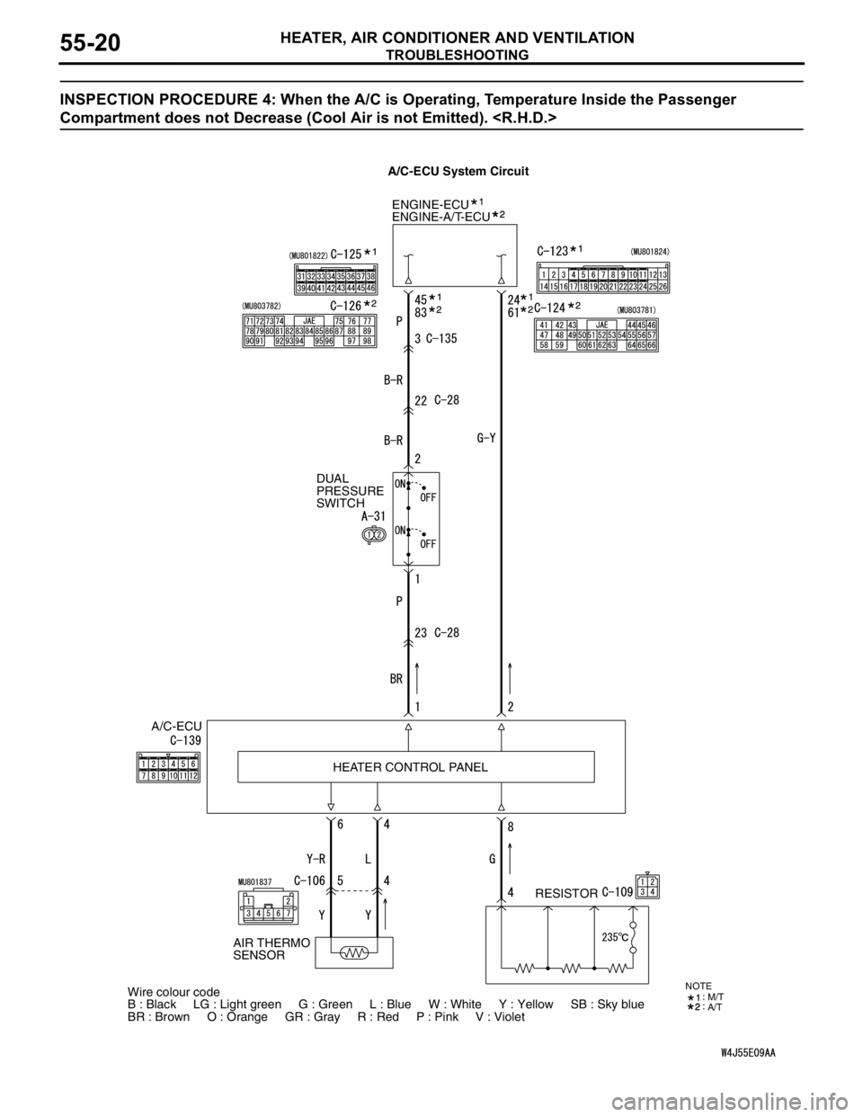 MITSUBISHI LANCER 2005 Service Manual TROUBLESHOOTING
HEATER, AIR CONDITIONER AND VENTILATION55-20
INSPECTION PROCEDURE 4: When the A/C is Operating, Temperature Inside the Passenger
Compartment does not Decrease (Cool Air is not Emitted MITSUBISHI LANCER 2005 Service Manual TROUBLESHOOTING
HEATER, AIR CONDITIONER AND VENTILATION55-20
INSPECTION PROCEDURE 4: When the A/C is Operating, Temperature Inside the Passenger
Compartment does not Decrease (Cool Air is not Emitted