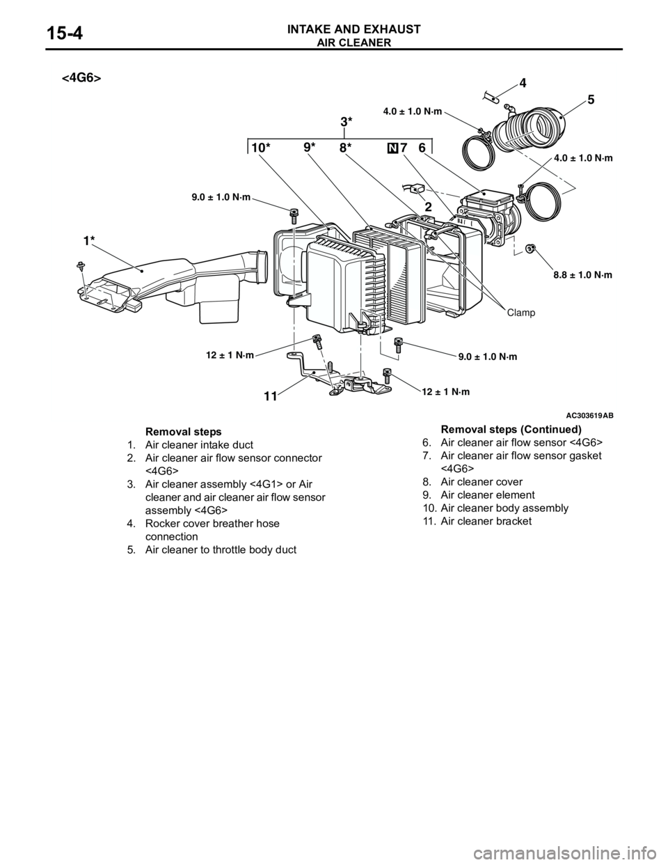 MITSUBISHI LANCER 2005 Workshop Manual AIR CLEANER
INTAKE AND EXHAUST15-4
AC303619
4.0 ± 1.0 N·m 4.0 ± 1.0 N·m10*9*4
1*5
11
12 ± 1 N·m
9.0 ± 1.0 N·m 9.0 ± 1.0 N·m
AB
12 ± 1 N·m
Clamp
8*
3* <4G6>
6 7
N
2
8.8 ± 1.0 N·m
Removal MITSUBISHI LANCER 2005 Workshop Manual AIR CLEANER
INTAKE AND EXHAUST15-4
AC303619
4.0 ± 1.0 N·m 4.0 ± 1.0 N·m10*9*4
1*5
11
12 ± 1 N·m
9.0 ± 1.0 N·m 9.0 ± 1.0 N·m
AB
12 ± 1 N·m
Clamp
8*
3* <4G6>
6 7
N
2
8.8 ± 1.0 N·m
Removal