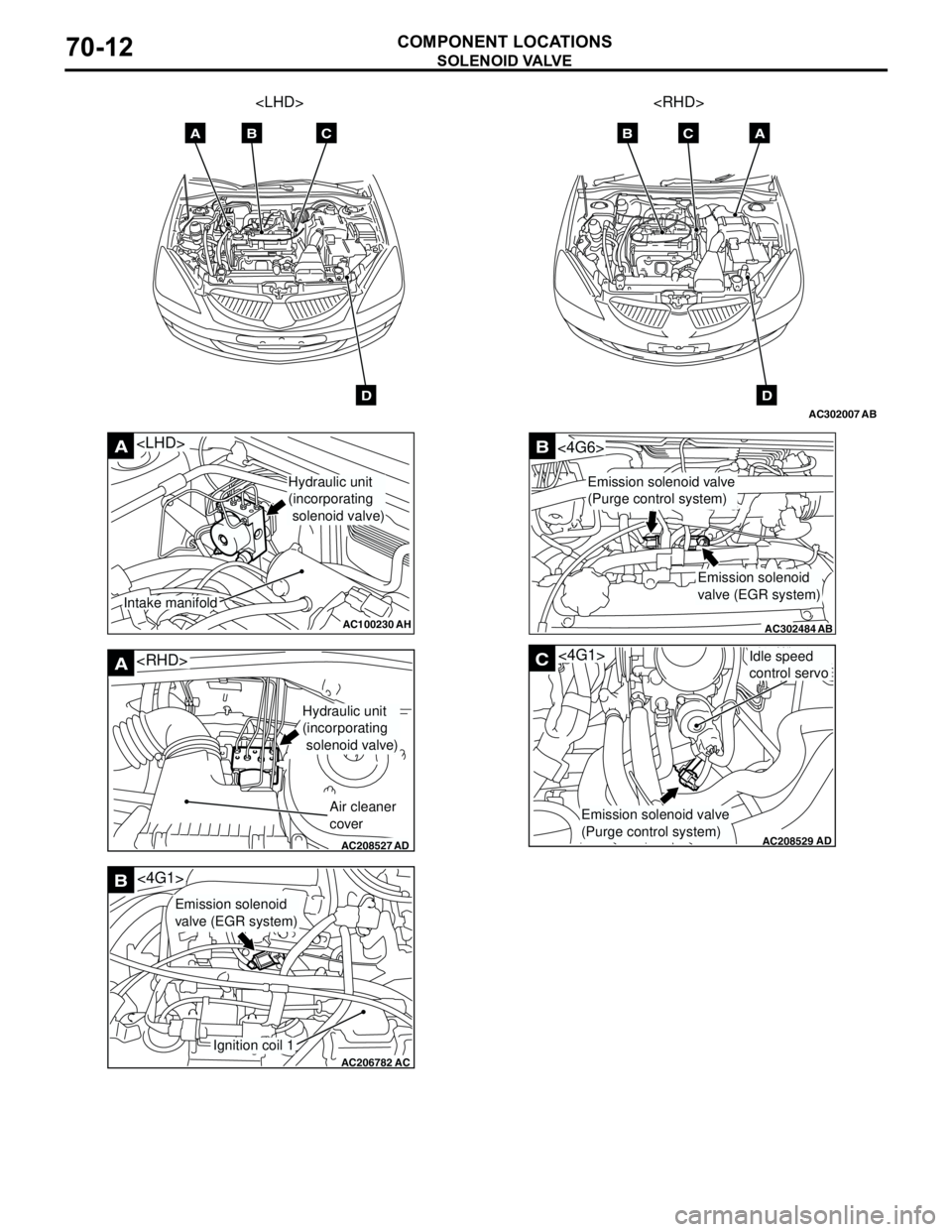 MITSUBISHI LANCER 2005 Workshop Manual SOLENOID VALVE
COMPONENT LOCATIONS70-12
AC302007
<LHD>
AB
AB
<RHD>
ABC
D
C
D
AC100230
A
AH
<LHD>
Hydraulic unit
(incorporating
solenoid valve)
Intake manifold
AC208527
A
AD
<RHD>
Hydraulic unit
(inco MITSUBISHI LANCER 2005 Workshop Manual SOLENOID VALVE
COMPONENT LOCATIONS70-12
AC302007
<LHD>
AB
AB
<RHD>
ABC
D
C
D
AC100230
A
AH
<LHD>
Hydraulic unit
(incorporating
solenoid valve)
Intake manifold
AC208527
A
AD
<RHD>
Hydraulic unit
(inco