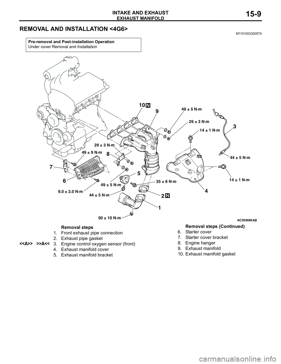 MITSUBISHI LANCER 2005 Workshop Manual EXHAUST MANIFOLD
INTAKE AND EXHAUST15-9
REMOVAL AND INSTALLATION <4G6>M1151003300579
Pre-removal and Post-installation Operation
Under cover Removal and Installation
AC30368050 ± 10 N·m 44 ± 5 N·m MITSUBISHI LANCER 2005 Workshop Manual EXHAUST MANIFOLD
INTAKE AND EXHAUST15-9
REMOVAL AND INSTALLATION <4G6>M1151003300579
Pre-removal and Post-installation Operation
Under cover Removal and Installation
AC30368050 ± 10 N·m 44 ± 5 N·m