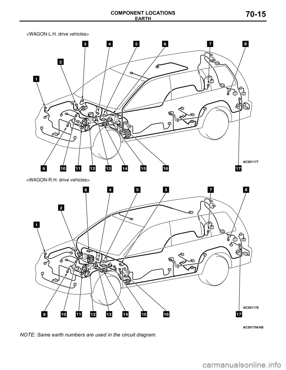 MITSUBISHI LANCER 2005 User Guide EARTH
COMPONENT LOCATIONS70-15
NOTE: Same earth numbers are used in the circuit diagram.
AC301756AC301177
AC301178
<WAGON-L.H. drive vehicles>
3
2
1
4567
91011121314151617
<WAGON-R.H. drive vehicles>
MITSUBISHI LANCER 2005 User Guide EARTH
COMPONENT LOCATIONS70-15
NOTE: Same earth numbers are used in the circuit diagram.
AC301756AC301177
AC301178
<WAGON-L.H. drive vehicles>
3
2
1
4567
91011121314151617
<WAGON-R.H. drive vehicles>