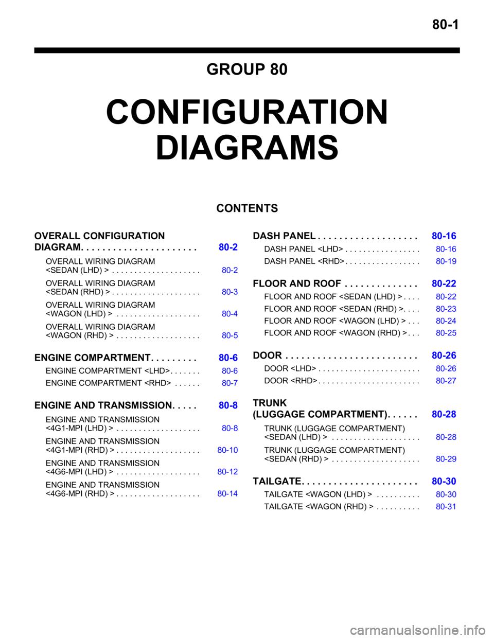 MITSUBISHI LANCER 2005 Owners Manual 80-1
GROUP 80
CONFIGURATION
DIAGRAMS
CONTENTS
OVERALL CONFIGURATION
DIAGRAM. . . . . . . . . . . . . . . . . . . . . .80-2
OVERALL WIRING DIAGRAM
<SEDAN (LHD) > . . . . . . . . . . . . . . . . . . MITSUBISHI LANCER 2005 Owners Manual 80-1
GROUP 80
CONFIGURATION
DIAGRAMS
CONTENTS
OVERALL CONFIGURATION
DIAGRAM. . . . . . . . . . . . . . . . . . . . . .80-2
OVERALL WIRING DIAGRAM
<SEDAN (LHD) > . . . . . . . . . . . . . . . . . .