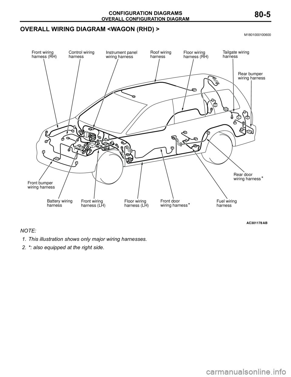 MITSUBISHI LANCER 2005 Owners Manual OVERALL CONFIGURATION DIAGRAM
CONFIGURATION DIAGRAMS80-5
OVERALL WIRING DIAGRAM <WAGON (RHD) >M1801000100600
NOTE: .
1. This illustration shows only major wiring harnesses.
2. *: also equipped at the MITSUBISHI LANCER 2005 Owners Manual OVERALL CONFIGURATION DIAGRAM
CONFIGURATION DIAGRAMS80-5
OVERALL WIRING DIAGRAM <WAGON (RHD) >M1801000100600
NOTE: .
1. This illustration shows only major wiring harnesses.
2. *: also equipped at the