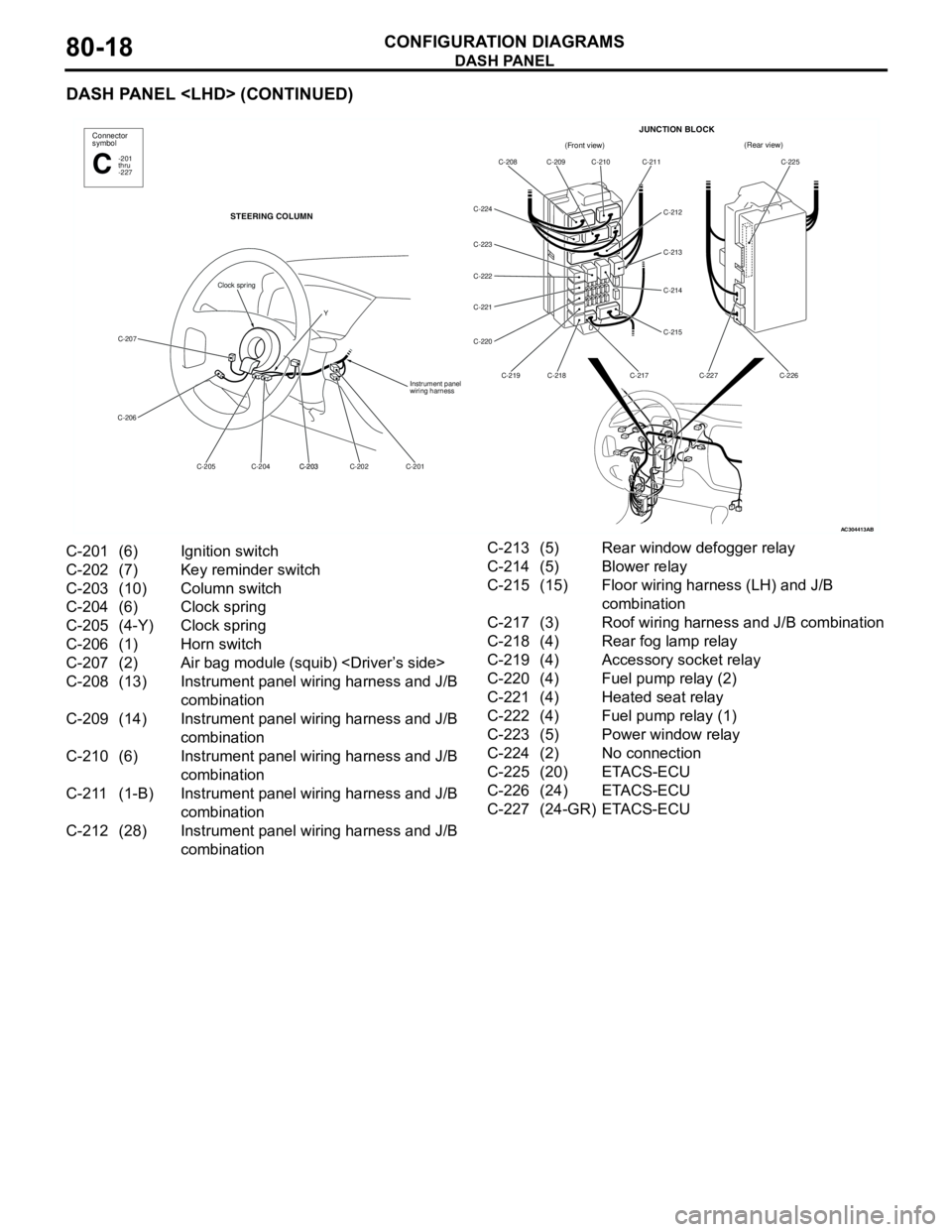 MITSUBISHI LANCER 2005 Owners Guide DASH PANEL
CONFIGURATION DIAGRAMS80-18
DASH PANEL <LHD> (CONTINUED)
AC304413
Connector
symbol
-201
thru
-227C
STEERING COLUMN
C-207
C-206
C-201 C-202 C-203
C-203 C-204 C-205Instrument panel
wiring har MITSUBISHI LANCER 2005 Owners Guide DASH PANEL
CONFIGURATION DIAGRAMS80-18
DASH PANEL <LHD> (CONTINUED)
AC304413
Connector
symbol
-201
thru
-227C
STEERING COLUMN
C-207
C-206
C-201 C-202 C-203
C-203 C-204 C-205Instrument panel
wiring har