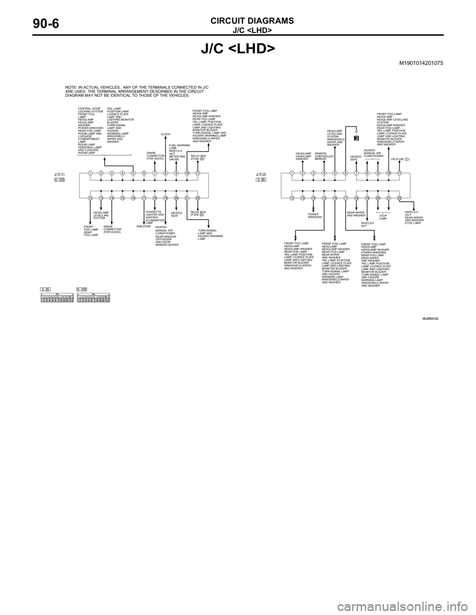 MITSUBISHI LANCER 2005 Workshop Manual J/C <LHD>
CIRCUIT DIAGRAMS90-6
J/C <LHD>
M1901014201075
NOTE: IN ACTUAL VEHICLES, ANY OF THE TERMINALS CONNECTED IN J/C
ARE USED. THE TERMINAL ARRANGEMENT DESCRIBED IN THE CIRCUIT
DIAGRAM MAY NOT BE MITSUBISHI LANCER 2005 Workshop Manual J/C <LHD>
CIRCUIT DIAGRAMS90-6
J/C <LHD>
M1901014201075
NOTE: IN ACTUAL VEHICLES, ANY OF THE TERMINALS CONNECTED IN J/C
ARE USED. THE TERMINAL ARRANGEMENT DESCRIBED IN THE CIRCUIT
DIAGRAM MAY NOT BE