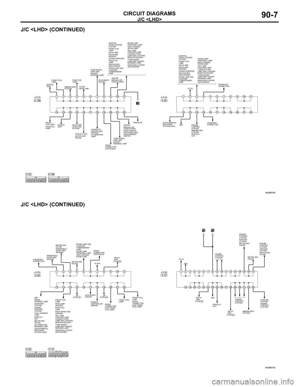 MITSUBISHI LANCER 2005  Workshop Manual J/C <LHD>
CIRCUIT DIAGRAMS90-7
J/C <LHD> (CONTINUED)
J/C <LHD> (CONTINUED)
FRONT FOG 
LAMP
·FRONT
 FOG LAMP·FRONT FOG
 LAMP
REAR FOG 
LAMP
·REAR FOG
 LAMP·REAR FOG
 LAMP
HEATED 
SEAT
HEATED 
SEATI