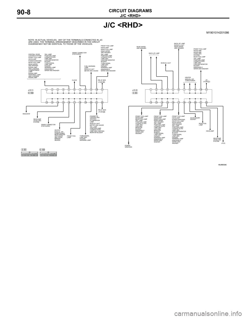 MITSUBISHI LANCER 2005  Workshop Manual J/C <RHD>
CIRCUIT DIAGRAMS90-8
J/C <RHD>
M1901014201086
·ROOM LAMP
 AND LUGGAGE 
 COMPARTMENT
 LAMP
·ROOM LAMP,
 PERSONAL LAMP
 AND LUGGAGE
 ROOM LAMP ·CENTRAL DOOR
 LOCKING SYSTEM
·FRONT FOG LAMP