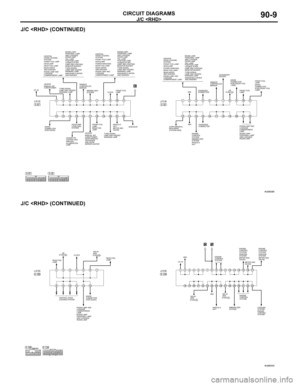 MITSUBISHI LANCER 2005  Workshop Manual J/C <RHD>
CIRCUIT DIAGRAMS90-9
J/C <RHD> (CONTINUED)
J/C <RHD> (CONTINUED)
·METER AND
 GAUGESPARE 
CONNECTOR 
(FOR AUDIO)·REAR FOG
 LAMP·INVECS-II
 4A/T IMMOBILIZER 
SYSTEMFRONT FOG 
LAMP CLOCK REM