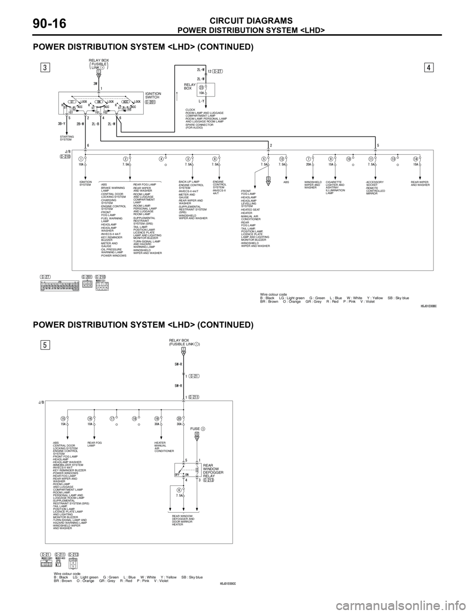 MITSUBISHI LANCER 2005  Workshop Manual POWER DISTRIBUTION SYSTEM <LHD>
CIRCUIT DIAGRAMS90-16
POWER DISTRIBUTION SYSTEM <LHD> (CONTINUED)
POWER DISTRIBUTION SYSTEM <LHD> (CONTINUED)
RELAY BOX
IGNITION 
SWITCHRELAY 
BOX
·CLOCK
·ROOM LAMP A