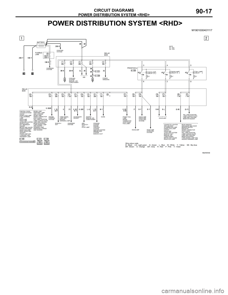 MITSUBISHI LANCER 2005 Repair Manual POWER DISTRIBUTION SYSTEM <RHD>
CIRCUIT DIAGRAMS90-17
POWER DISTRIBUTION SYSTEM <RHD>
M1901000401117
·CENTRAL DOOR
LOCKING SYSTEM
·CLOCK
·FRONT FOG LAMP
·FUEL WARNING
LAMP
·HEADLAMP
·HEADL MITSUBISHI LANCER 2005 Repair Manual POWER DISTRIBUTION SYSTEM <RHD>
CIRCUIT DIAGRAMS90-17
POWER DISTRIBUTION SYSTEM <RHD>
M1901000401117
·CENTRAL DOOR
LOCKING SYSTEM
·CLOCK
·FRONT FOG LAMP
·FUEL WARNING
LAMP
·HEADLAMP
·HEADL