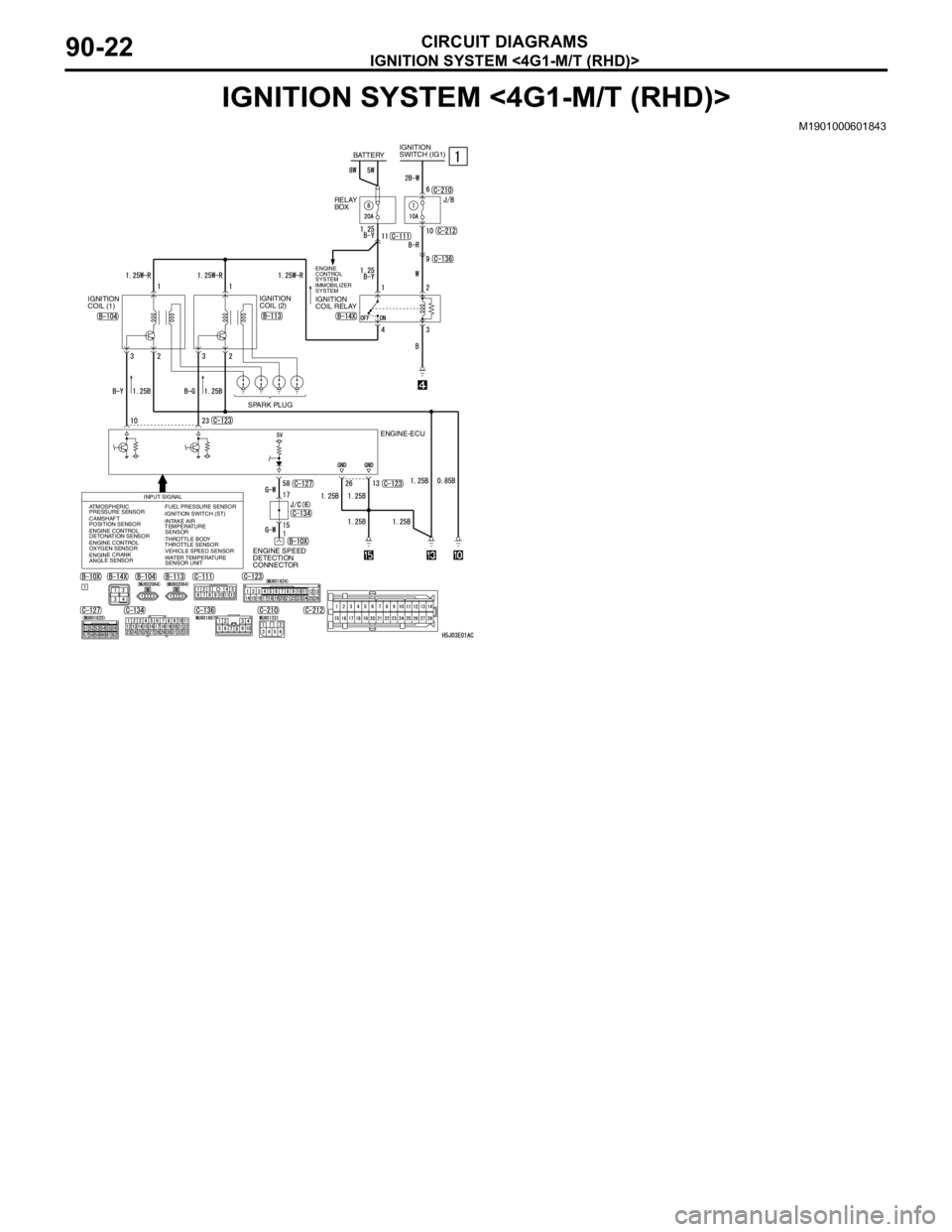 MITSUBISHI LANCER 2005 Manual Online IGNITION SYSTEM <4G1-M/T (RHD)>
CIRCUIT DIAGRAMS90-22
IGNITION SYSTEM <4G1-M/T (RHD)>
M1901000601843
IGNITION
SWITCH (IG1)
IGNITION
COIL (1)IGNITION
COIL (2)
SPARK PLUG
ENGINE-ECU
ENGINE SPEED
DET MITSUBISHI LANCER 2005 Manual Online IGNITION SYSTEM <4G1-M/T (RHD)>
CIRCUIT DIAGRAMS90-22
IGNITION SYSTEM <4G1-M/T (RHD)>
M1901000601843
IGNITION
SWITCH (IG1)
IGNITION
COIL (1)IGNITION
COIL (2)
SPARK PLUG
ENGINE-ECU
ENGINE SPEED
DET