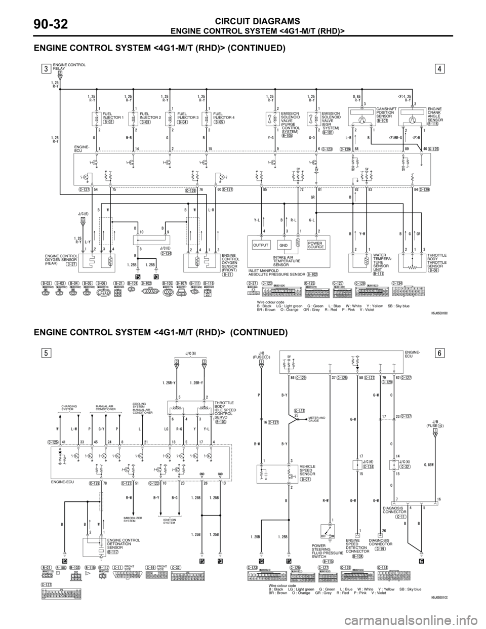 MITSUBISHI LANCER 2005 Manual Online ENGINE CONTROL SYSTEM <4G1-M/T (RHD)>
CIRCUIT DIAGRAMS90-32
ENGINE CONTROL SYSTEM <4G1-M/T (RHD)> (CONTINUED)
ENGINE CONTROL SYSTEM <4G1-M/T (RHD)> (CONTINUED)
ENGINE CONTROL
RELAY
FUEL
INJECTOR 1FU MITSUBISHI LANCER 2005 Manual Online ENGINE CONTROL SYSTEM <4G1-M/T (RHD)>
CIRCUIT DIAGRAMS90-32
ENGINE CONTROL SYSTEM <4G1-M/T (RHD)> (CONTINUED)
ENGINE CONTROL SYSTEM <4G1-M/T (RHD)> (CONTINUED)
ENGINE CONTROL
RELAY
FUEL
INJECTOR 1FU