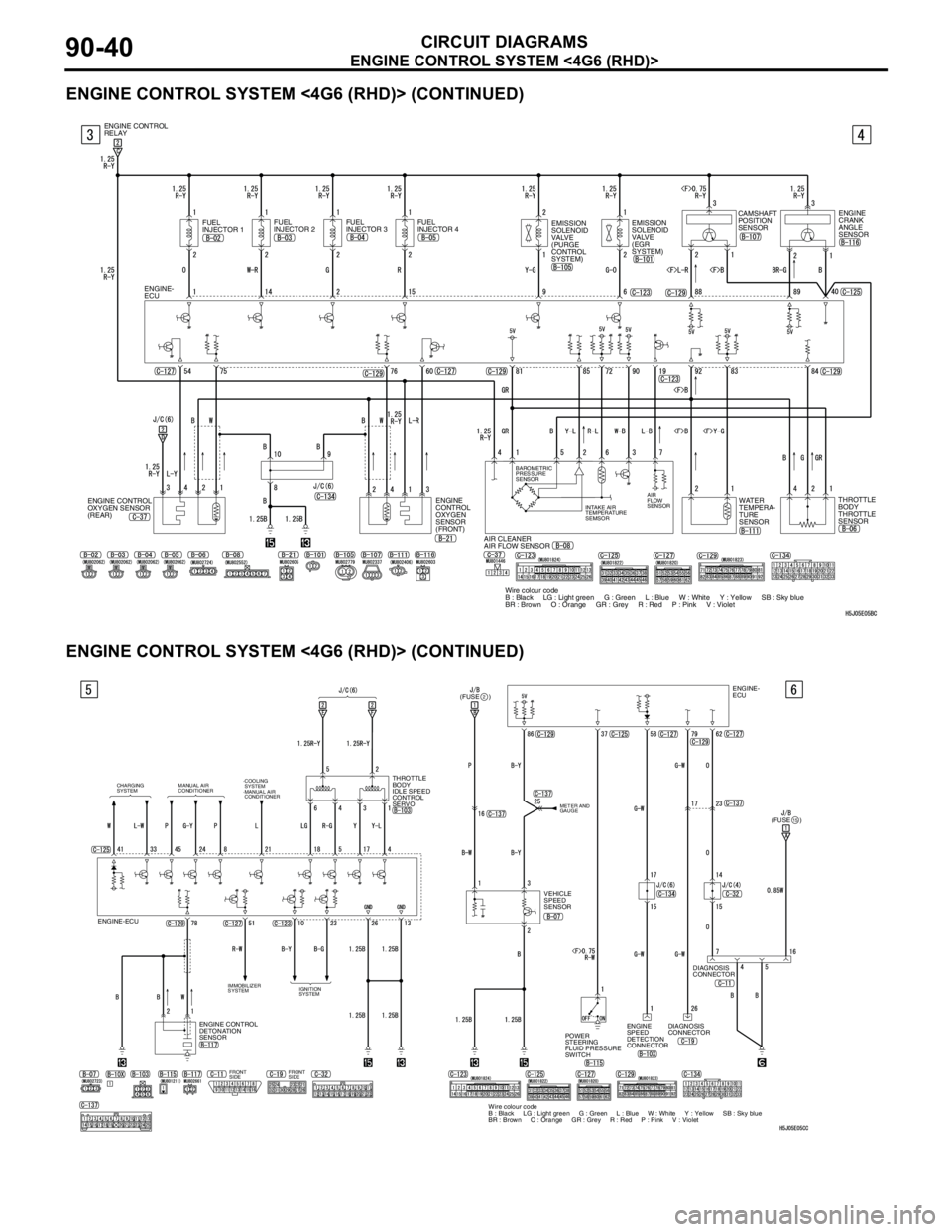 MITSUBISHI LANCER 2005 Owners Manual ENGINE CONTROL SYSTEM <4G6 (RHD)>
CIRCUIT DIAGRAMS90-40
ENGINE CONTROL SYSTEM <4G6 (RHD)> (CONTINUED)
ENGINE CONTROL SYSTEM <4G6 (RHD)> (CONTINUED)
WATER
TEMPERA-
TURE
SENSORTHROTTLE
BODY
THROTTLE MITSUBISHI LANCER 2005 Owners Manual ENGINE CONTROL SYSTEM <4G6 (RHD)>
CIRCUIT DIAGRAMS90-40
ENGINE CONTROL SYSTEM <4G6 (RHD)> (CONTINUED)
ENGINE CONTROL SYSTEM <4G6 (RHD)> (CONTINUED)
WATER
TEMPERA-
TURE
SENSORTHROTTLE
BODY
THROTTLE