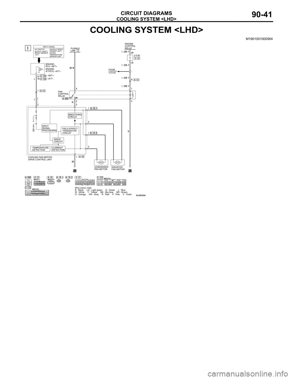 MITSUBISHI LANCER 2005 Owners Manual COOLING SYSTEM <LHD>
CIRCUIT DIAGRAMS90-41
COOLING SYSTEM <LHD>
M1901001000904
FUSIBLE
LINK2
ENGINE
CONTROL
RELAY
ENGINE-
ECU <M/T>
ENGINE-
A/T-ECU <A/T>
<M/T>
<A/T>
FAN
CONTROL
RELAY
RADIATOR
F MITSUBISHI LANCER 2005 Owners Manual COOLING SYSTEM <LHD>
CIRCUIT DIAGRAMS90-41
COOLING SYSTEM <LHD>
M1901001000904
FUSIBLE
LINK2
ENGINE
CONTROL
RELAY
ENGINE-
ECU <M/T>
ENGINE-
A/T-ECU <A/T>
<M/T>
<A/T>
FAN
CONTROL
RELAY
RADIATOR
F