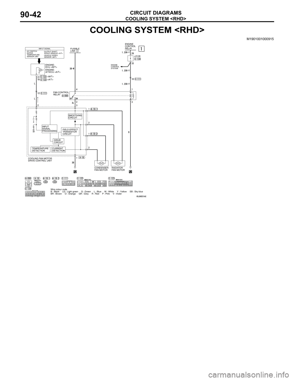 MITSUBISHI LANCER 2005 Owners Manual COOLING SYSTEM <RHD>
CIRCUIT DIAGRAMS90-42
COOLING SYSTEM <RHD>
M1901001000915
FUSIBLE
LINK2
ENGINE
CONTROL
RELAY
ENGINE-
ECU <M/T>
ENGINE-
A/T-ECU <A/T>
<M/T>
<A/T>
FAN CONTROL
RELAY
RADIATOR
FA MITSUBISHI LANCER 2005 Owners Manual COOLING SYSTEM <RHD>
CIRCUIT DIAGRAMS90-42
COOLING SYSTEM <RHD>
M1901001000915
FUSIBLE
LINK2
ENGINE
CONTROL
RELAY
ENGINE-
ECU <M/T>
ENGINE-
A/T-ECU <A/T>
<M/T>
<A/T>
FAN CONTROL
RELAY
RADIATOR
FA