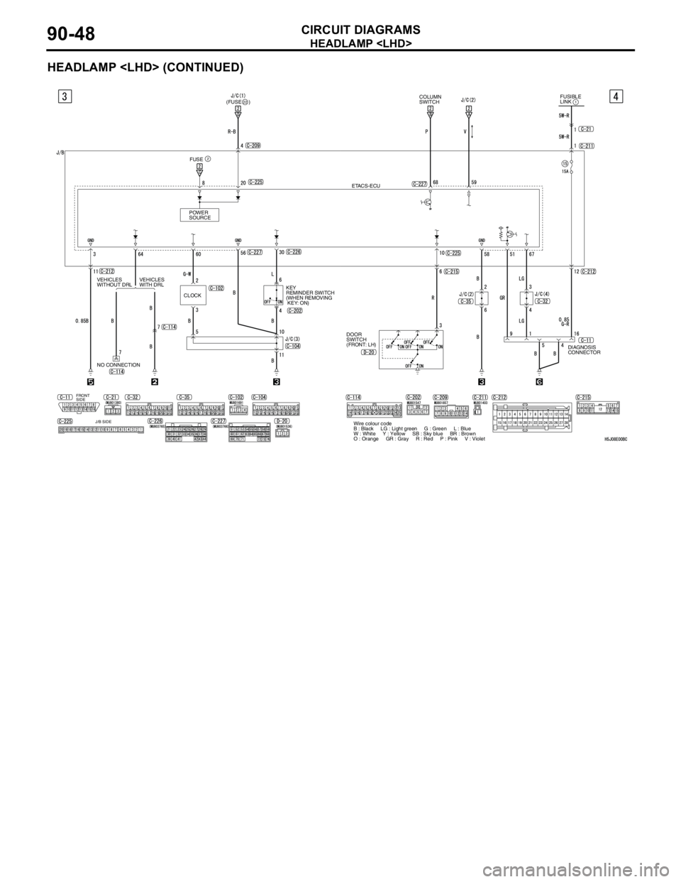 MITSUBISHI LANCER 2005 Owners Manual HEADLAMP <LHD>
CIRCUIT DIAGRAMS90-48
HEADLAMP <LHD> (CONTINUED)
FUSE2
FRONT
SIDE
CLOCKPOWER
SOURCE
KEY
REMINDER SWITCH
(WHEN REMOVING
KEY: ON) (FUSE )
22
J/B SIDE
VEHICLES
WITHOUT DRLVEHICLES MITSUBISHI LANCER 2005 Owners Manual HEADLAMP <LHD>
CIRCUIT DIAGRAMS90-48
HEADLAMP <LHD> (CONTINUED)
FUSE2
FRONT
SIDE
CLOCKPOWER
SOURCE
KEY
REMINDER SWITCH
(WHEN REMOVING
KEY: ON) (FUSE )
22
J/B SIDE
VEHICLES
WITHOUT DRLVEHICLES