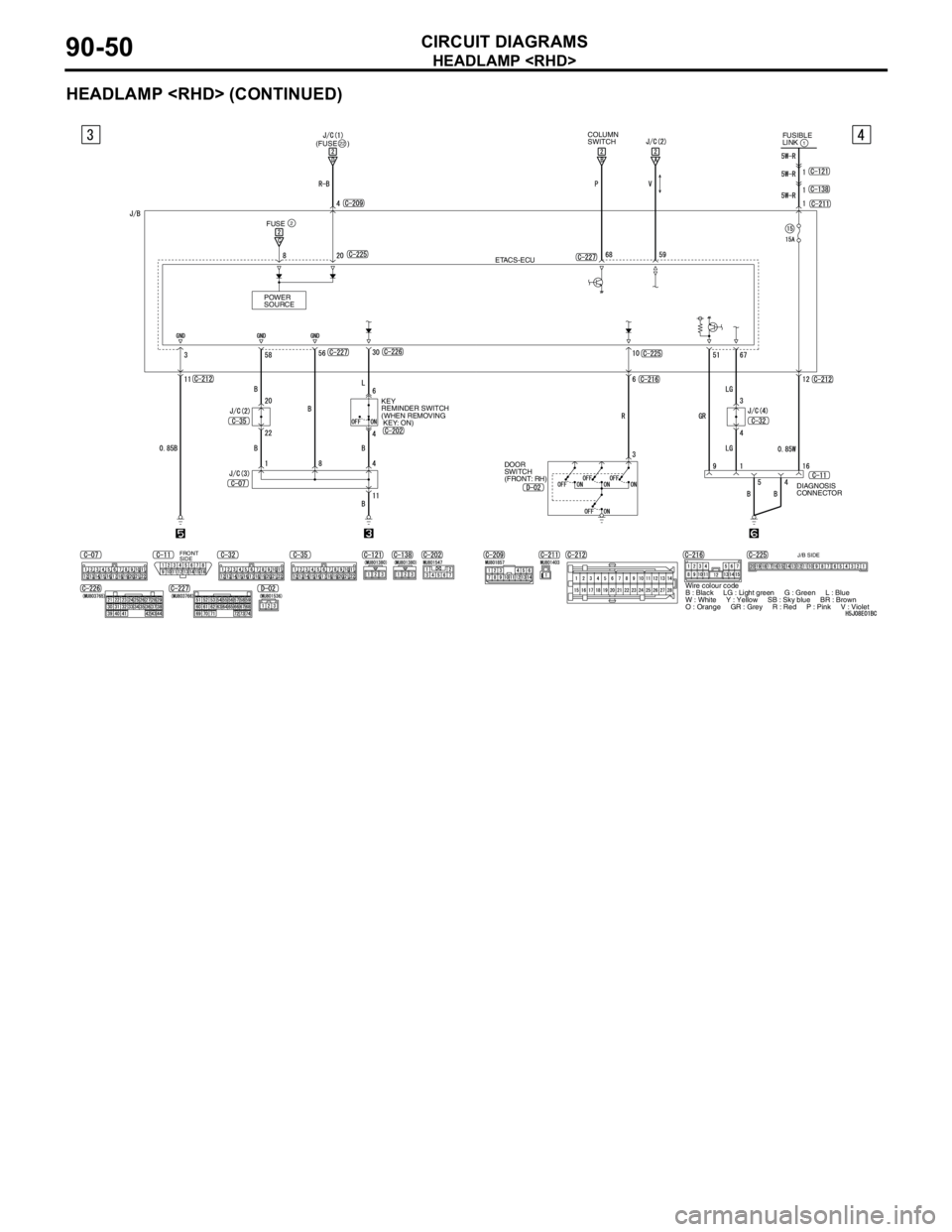 MITSUBISHI LANCER 2005 Owners Manual HEADLAMP <RHD>
CIRCUIT DIAGRAMS90-50
HEADLAMP <RHD> (CONTINUED)
J/B SIDE
COLUMN
SWITCHFUSIBLE
LINK1
ETACS-ECU
DIAGNOSIS
CONNECTOR DOOR
SWITCH
(FRONT: RH)
FRONT
SIDE
FUSE2
POWER
SOURCE
KEY
REMINDE MITSUBISHI LANCER 2005 Owners Manual HEADLAMP <RHD>
CIRCUIT DIAGRAMS90-50
HEADLAMP <RHD> (CONTINUED)
J/B SIDE
COLUMN
SWITCHFUSIBLE
LINK1
ETACS-ECU
DIAGNOSIS
CONNECTOR DOOR
SWITCH
(FRONT: RH)
FRONT
SIDE
FUSE2
POWER
SOURCE
KEY
REMINDE
