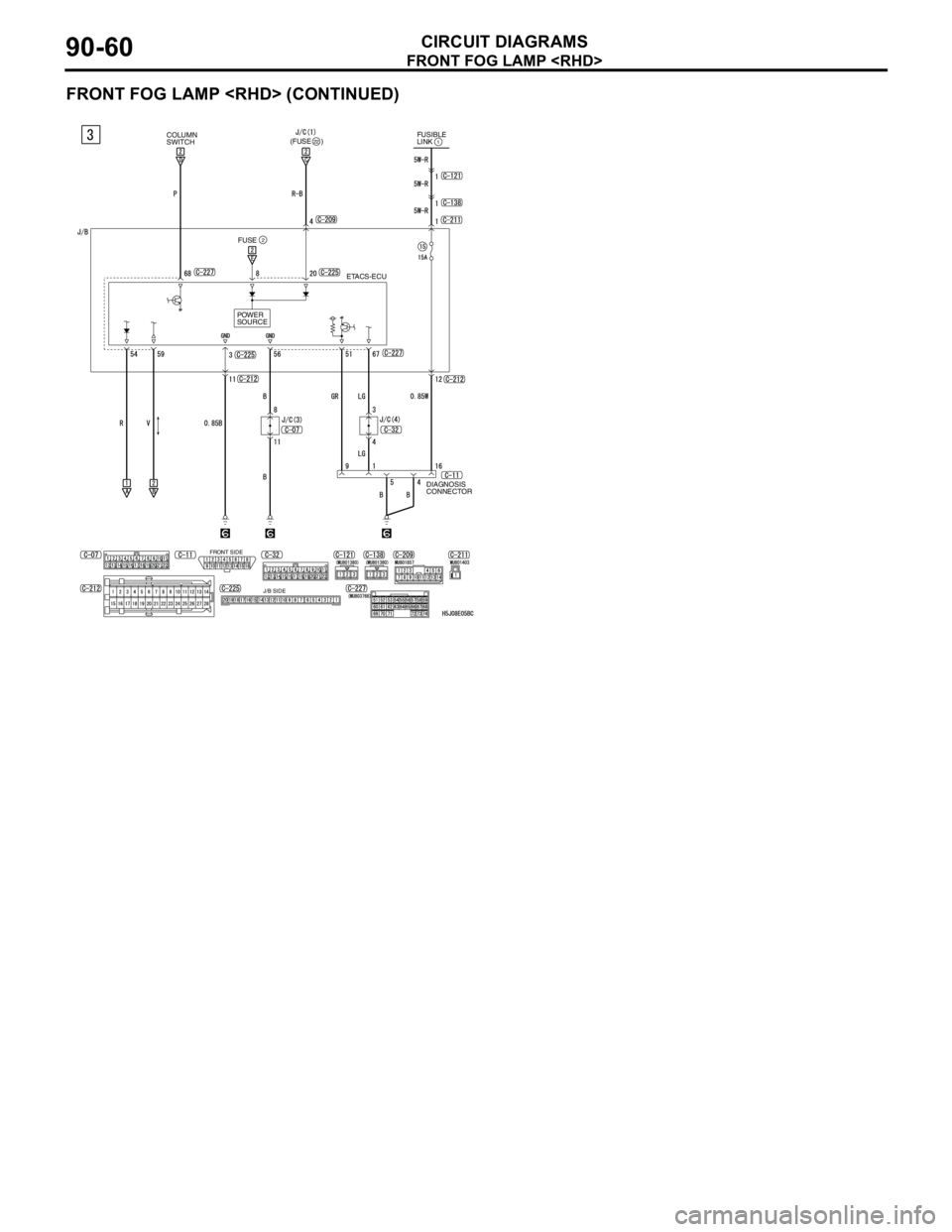 MITSUBISHI LANCER 2005  Workshop Manual FRONT FOG LAMP <RHD>
CIRCUIT DIAGRAMS90-60
FRONT FOG LAMP <RHD> (CONTINUED)
FUSIBLE
LINK1
ETACS-ECU
DIAGNOSIS 
CONNECTOR
FRONT SIDE
J/B SIDE
COLUMN 
SWITCH
FUSE
2
POWER  
SOURCE
(FUSE     )22 