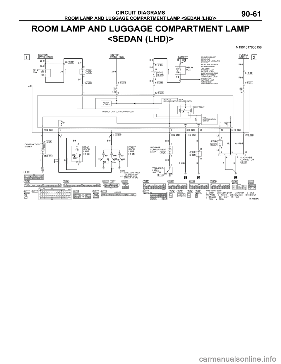 MITSUBISHI LANCER 2005  Workshop Manual ROOM LAMP AND LUGGAGE COMPARTMENT LAMP <SEDAN (LHD)>
CIRCUIT DIAGRAMS90-61
ROOM LAMP AND LUGGAGE COMPARTMENT LAMP 
<SEDAN (LHD)>
M1901017800158
RELAY 
BOX BATTERY
1FUSIBLE 
LINK·FRONT FOG LAMP
·HEAD