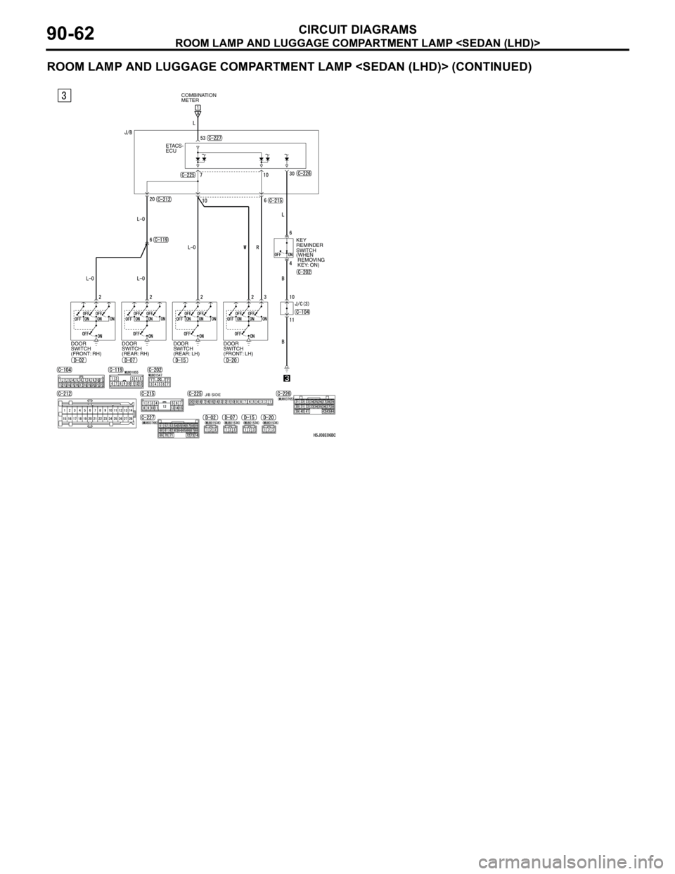 MITSUBISHI LANCER 2005 Workshop Manual ROOM LAMP AND LUGGAGE COMPARTMENT LAMP <SEDAN (LHD)>
CIRCUIT DIAGRAMS90-62
ROOM LAMP AND LUGGAGE COMPARTMENT LAMP <SEDAN (LHD)> (CONTINUED)
COMBINATION
METER
KEY
REMINDER
SWITCH
(WHEN
REMOVING
KE MITSUBISHI LANCER 2005 Workshop Manual ROOM LAMP AND LUGGAGE COMPARTMENT LAMP <SEDAN (LHD)>
CIRCUIT DIAGRAMS90-62
ROOM LAMP AND LUGGAGE COMPARTMENT LAMP <SEDAN (LHD)> (CONTINUED)
COMBINATION
METER
KEY
REMINDER
SWITCH
(WHEN
REMOVING
KE